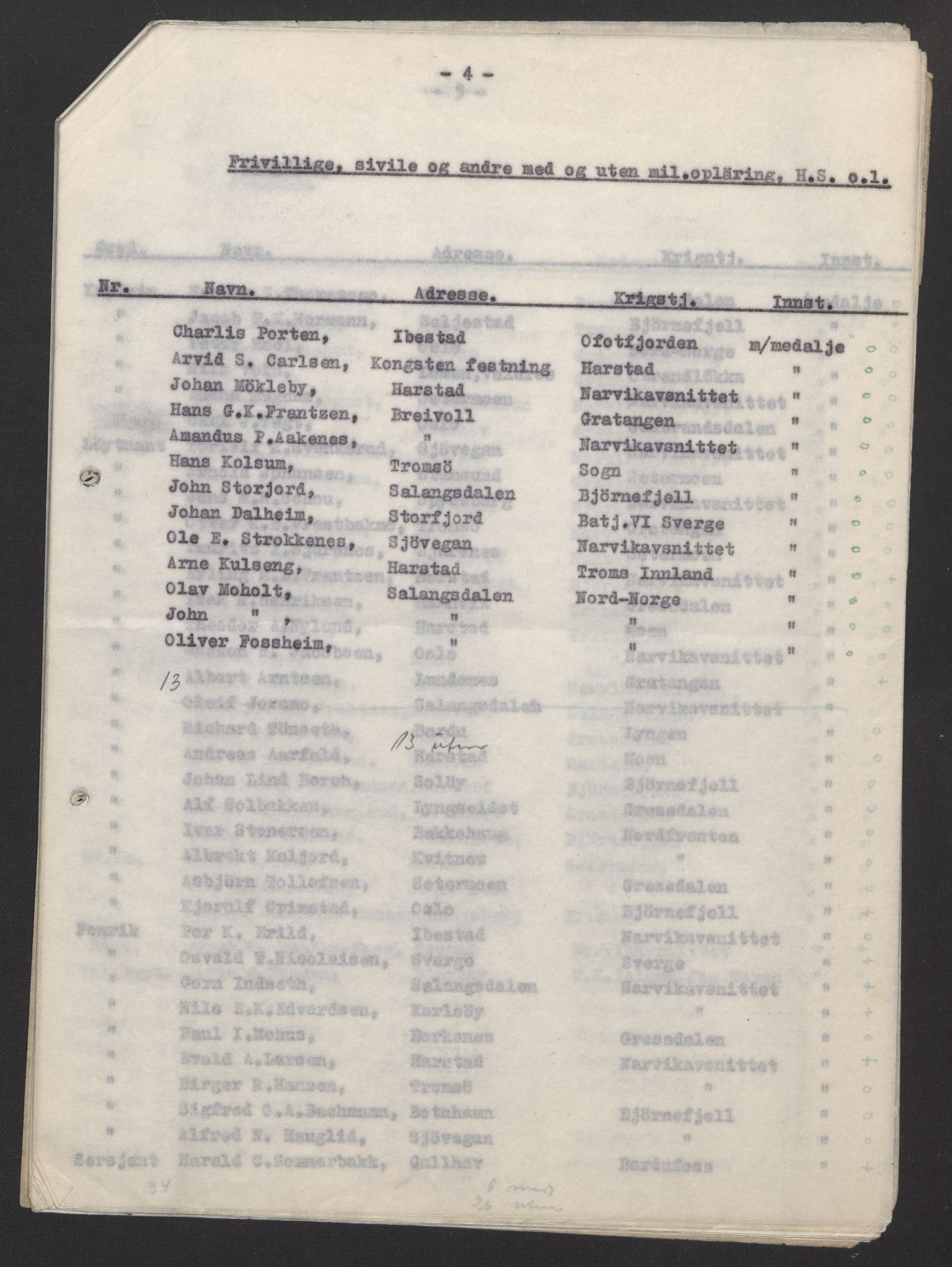 Forsvarsdepartementet, arkivet 1940-1945, AV/RA-RAFA-2062, 1940-1945, p. 283