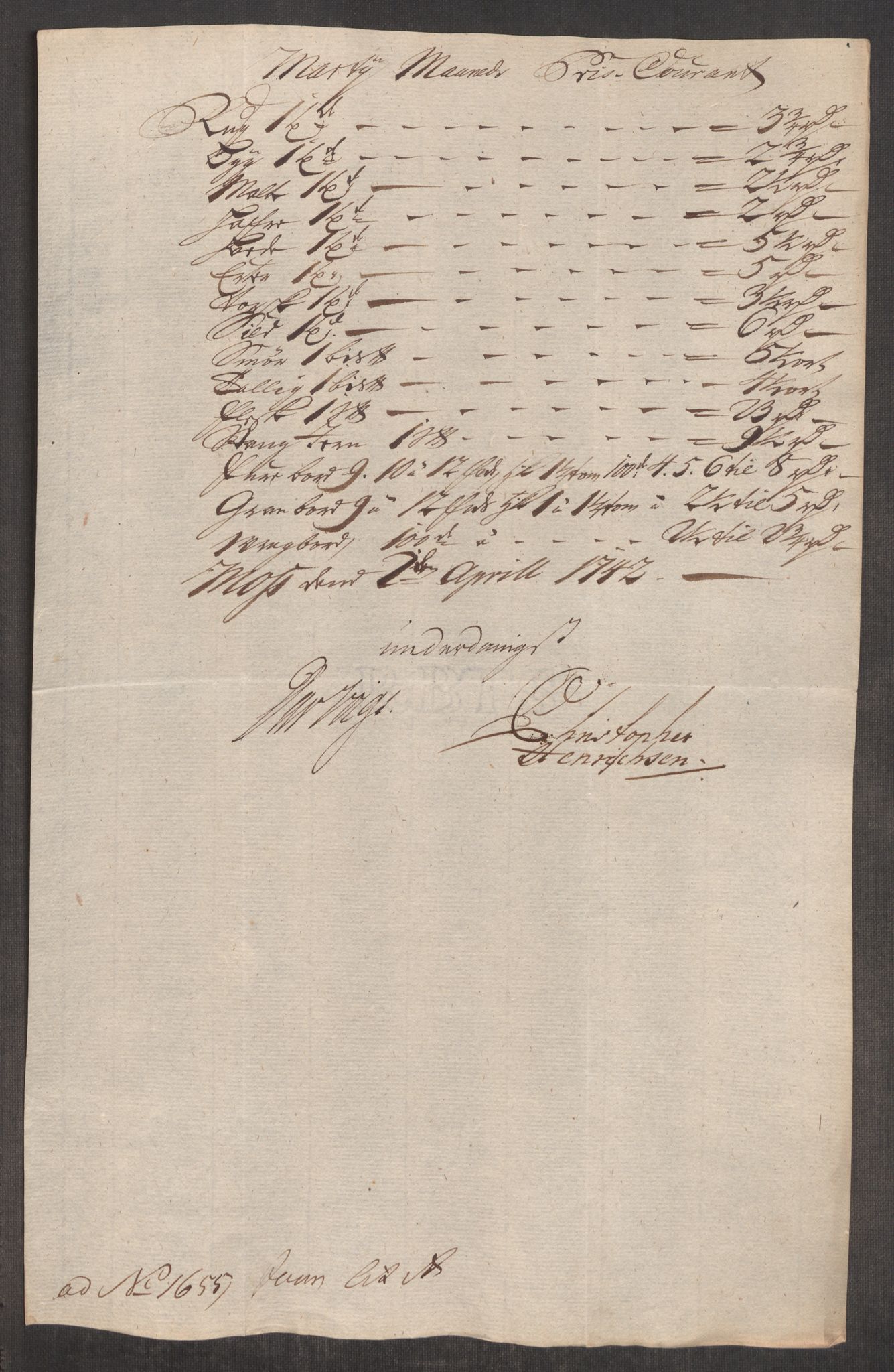 Rentekammeret inntil 1814, Realistisk ordnet avdeling, AV/RA-EA-4070/Oe/L0002: [Ø1]: Priskuranter, 1740-1744, p. 419