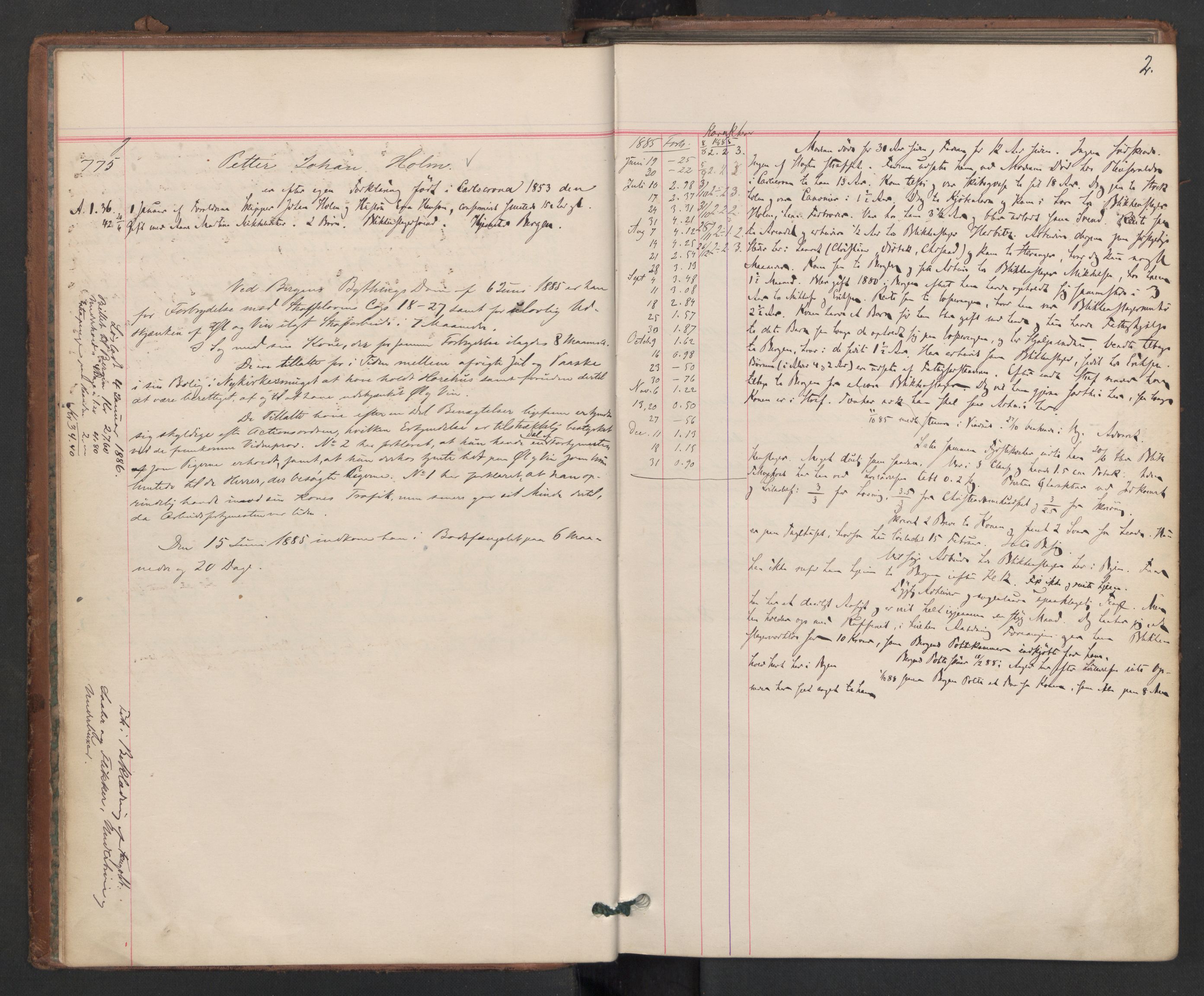 Botsfengslet, AV/RA-S-1539/D/Db/Dbb/L0023: 774g - 57h, 1885-1886, p. 2