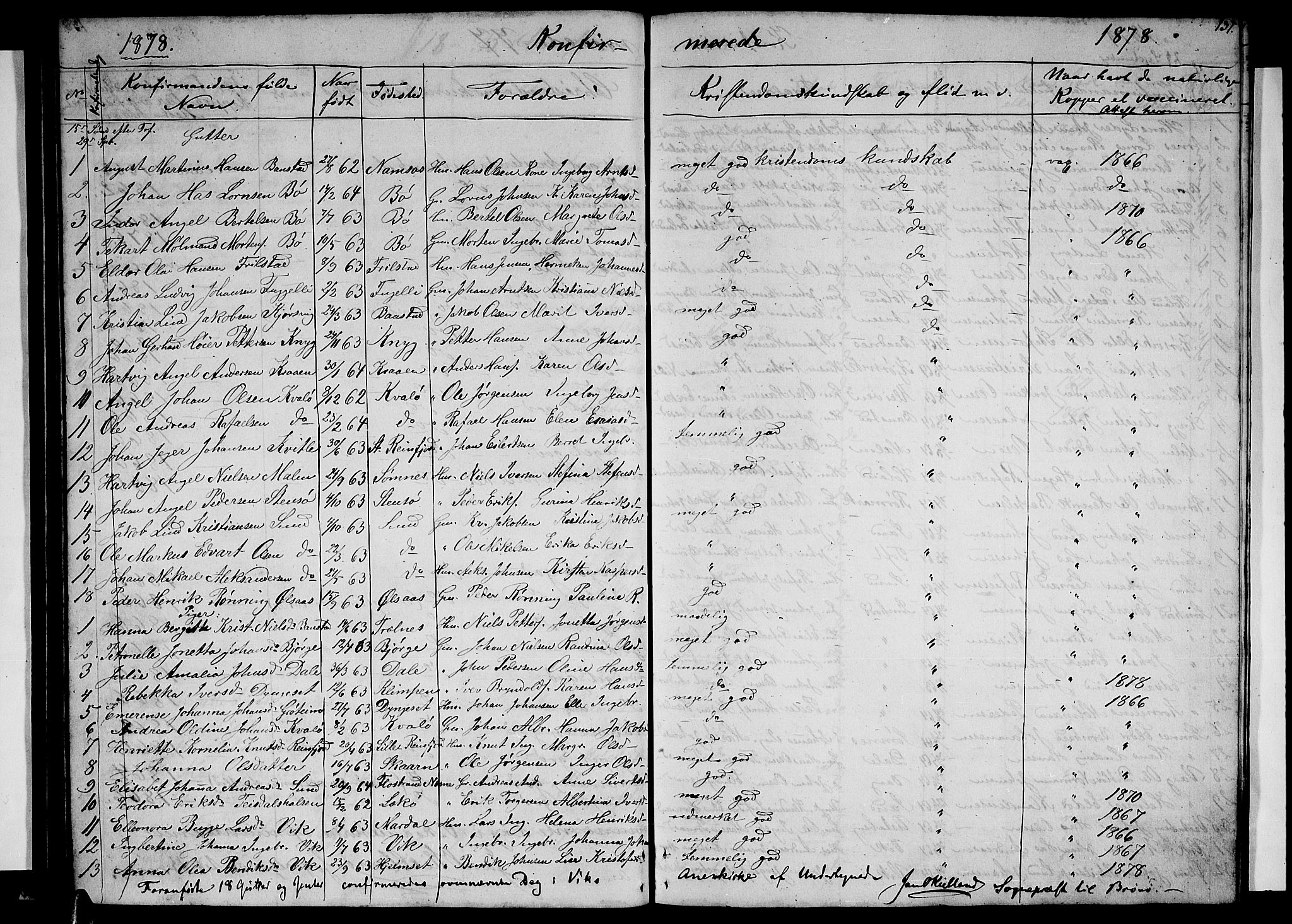 Ministerialprotokoller, klokkerbøker og fødselsregistre - Nordland, SAT/A-1459/812/L0187: Parish register (copy) no. 812C05, 1850-1883, p. 137