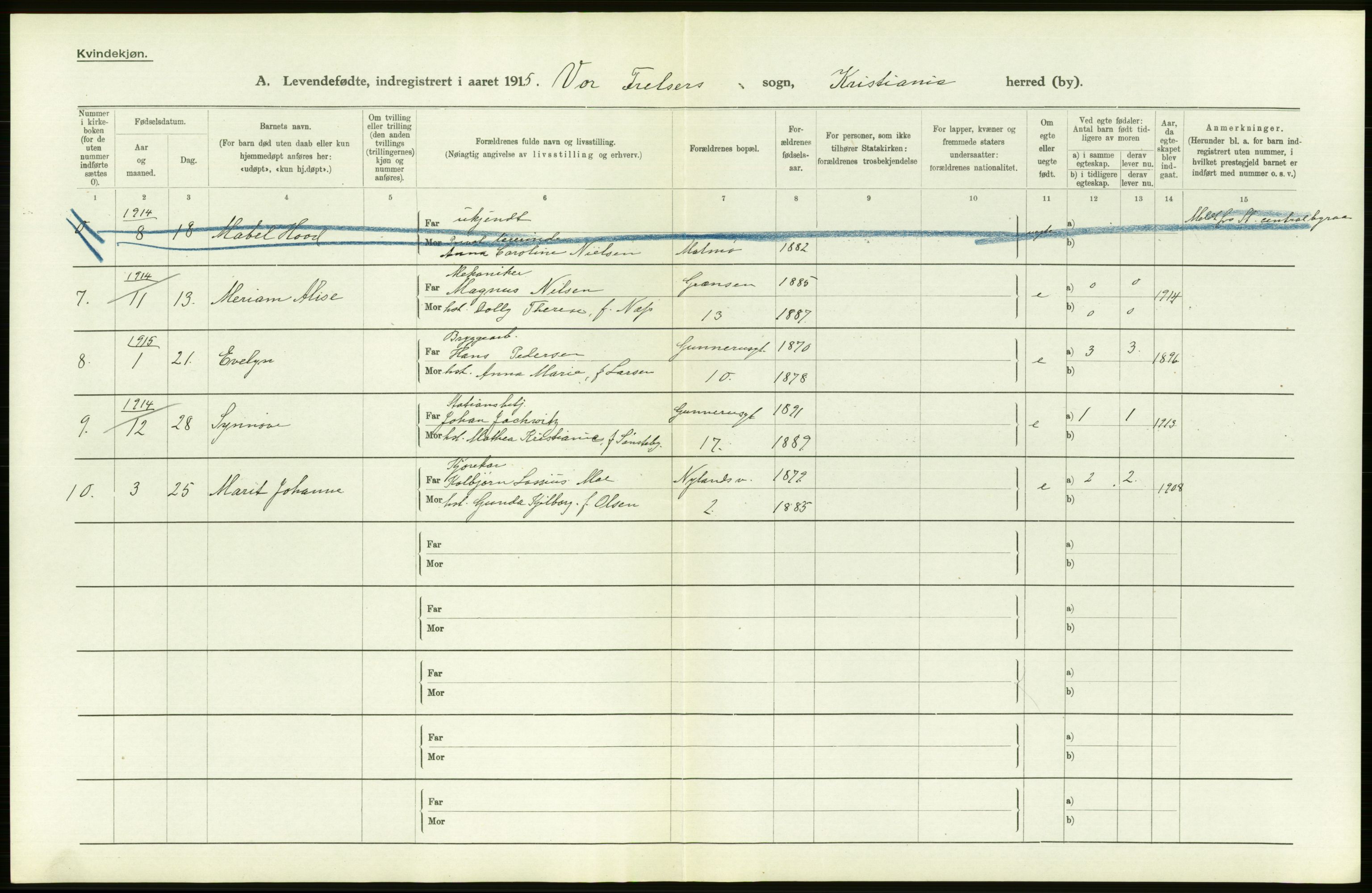 Statistisk sentralbyrå, Sosiodemografiske emner, Befolkning, AV/RA-S-2228/D/Df/Dfb/Dfbe/L0007: Kristiania: Levendefødte menn og kvinner., 1915, p. 456