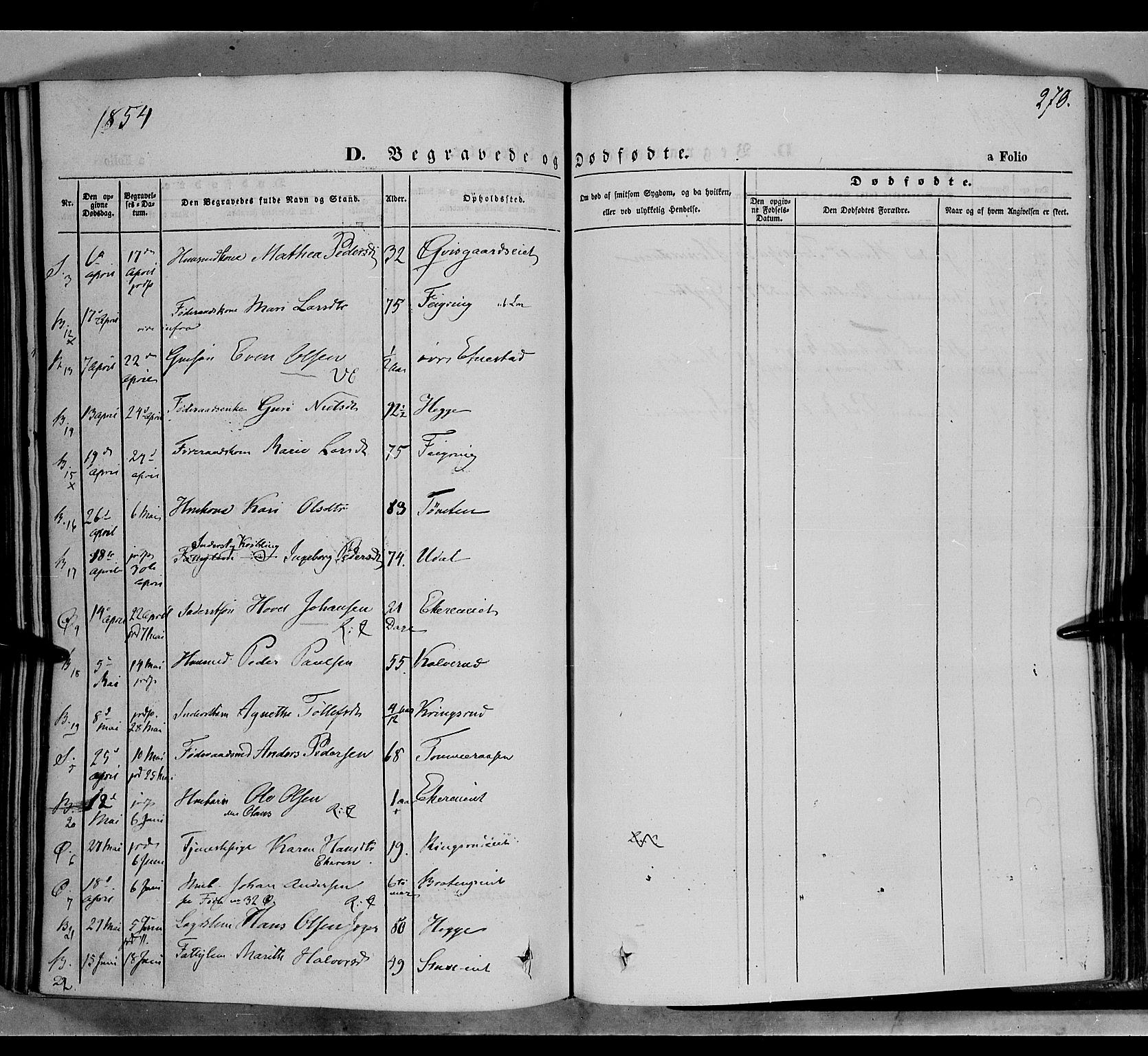 Biri prestekontor, AV/SAH-PREST-096/H/Ha/Haa/L0005: Parish register (official) no. 5, 1843-1854, p. 270