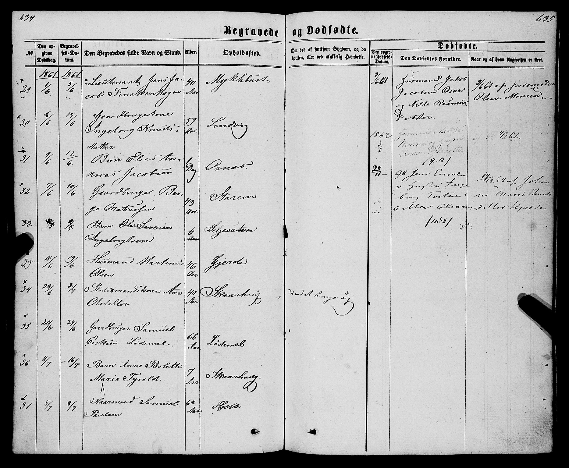 Eid sokneprestembete, AV/SAB-A-82301/H/Haa/Haaa/L0009: Parish register (official) no. A 9, 1861-1868, p. 634-635