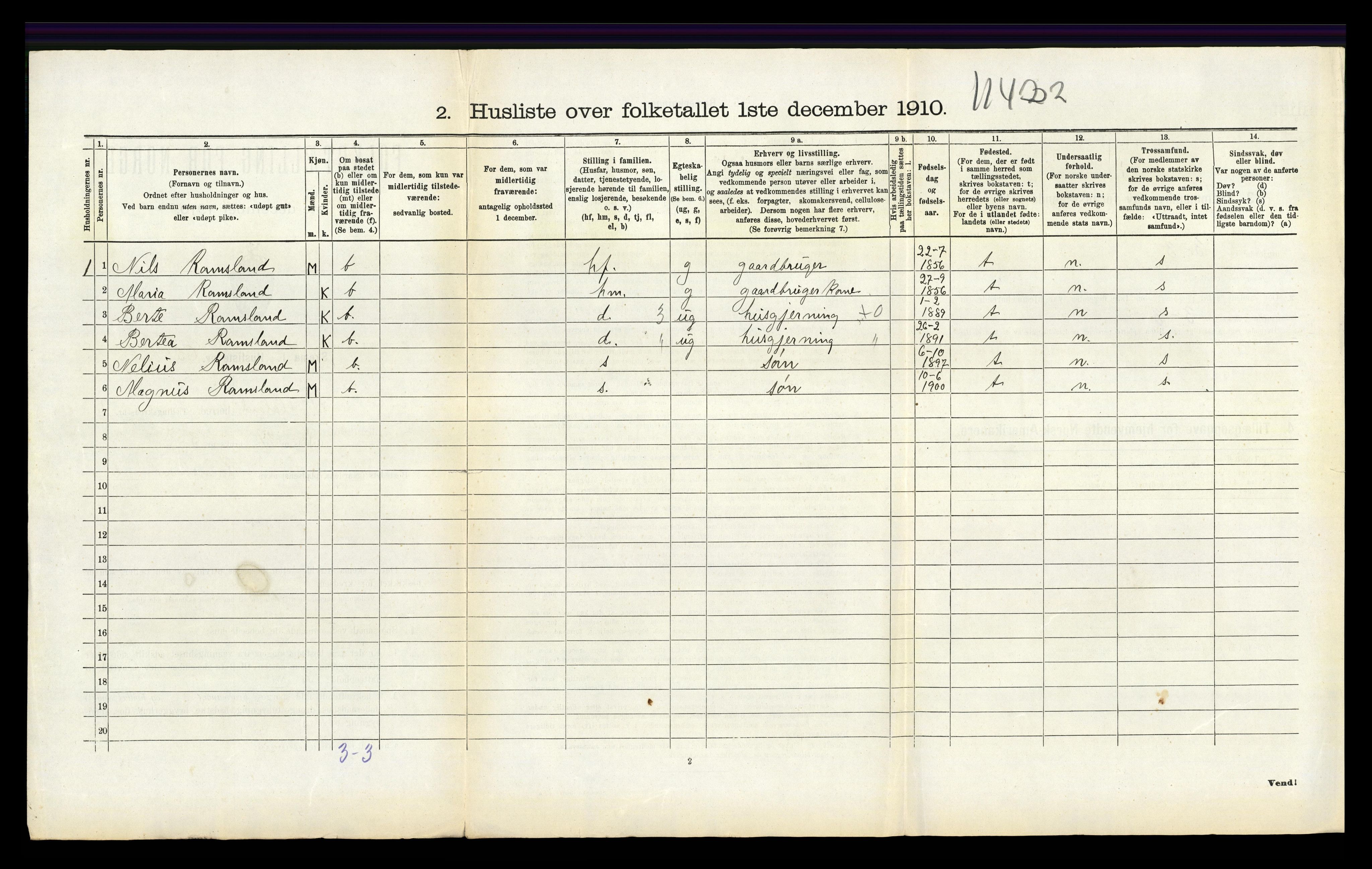 RA, 1910 census for Helleland, 1910, p. 260