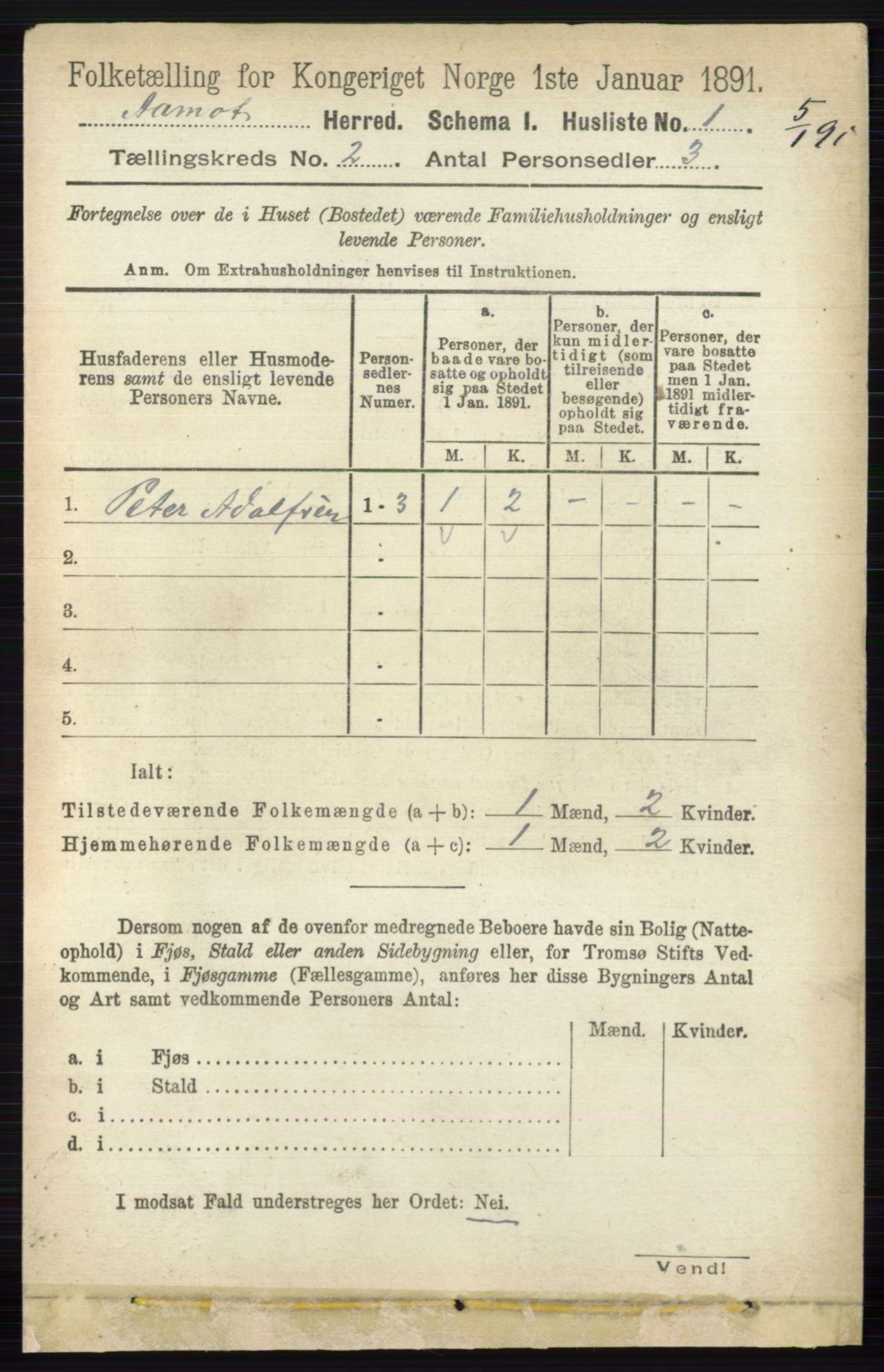 RA, 1891 census for 0429 Åmot, 1891, p. 667