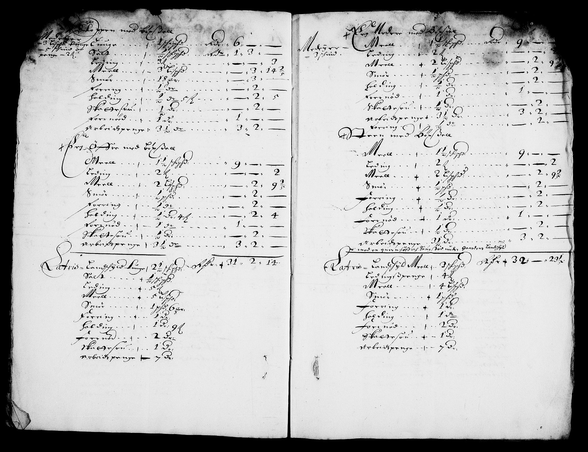 Rentekammeret inntil 1814, Realistisk ordnet avdeling, AV/RA-EA-4070/On/L0008: [Jj 9]: Jordebøker innlevert til kongelig kommisjon 1672: Hammar, Osgård, Sem med Skjelbred, Fossesholm, Fiskum og Ulland (1669-1672), Strøm (1658-u.d. og 1672-73) samt Svanøy gods i Sunnfjord (1657)., 1672, p. 294