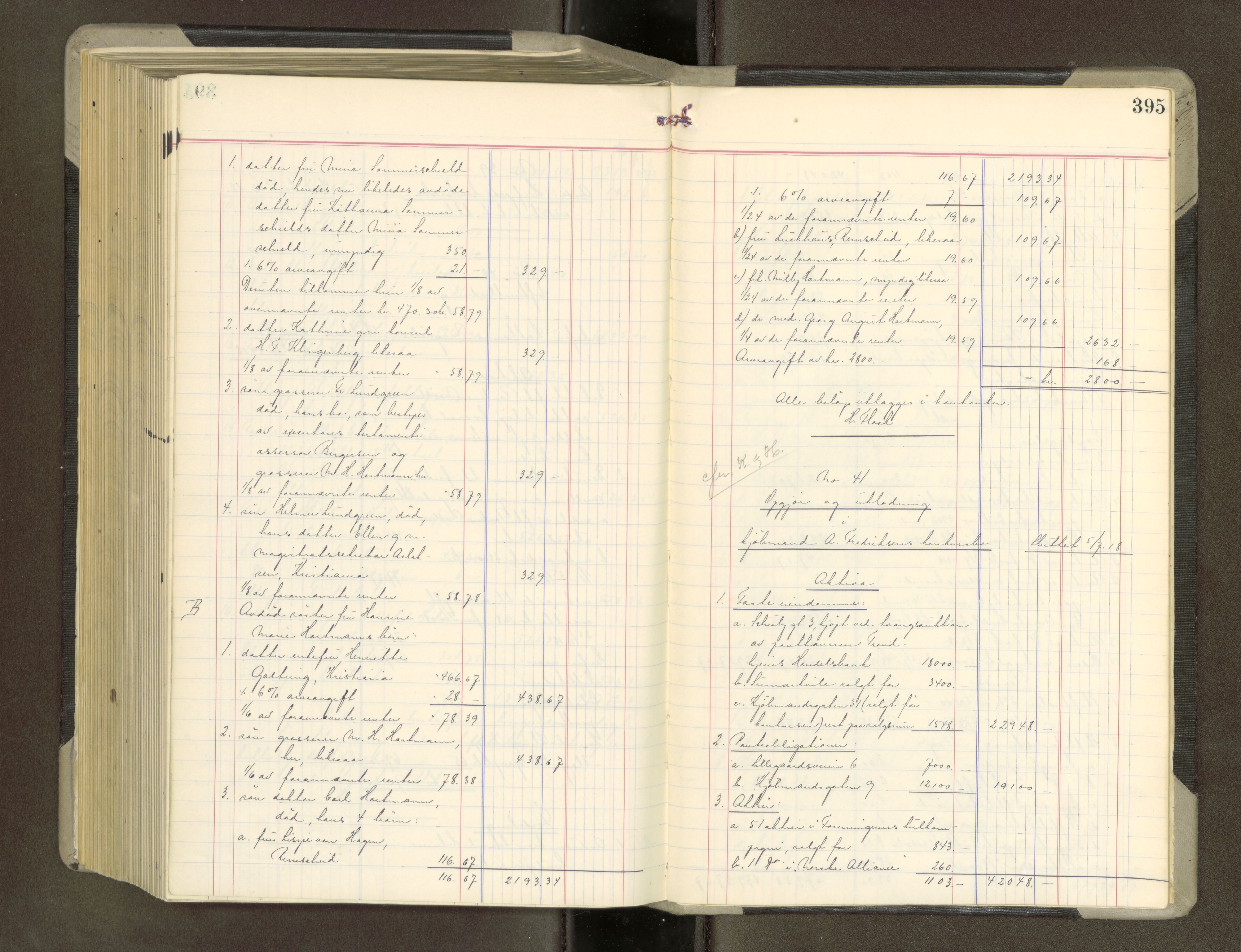 Trondheim byfogd, AV/SAT-A-0003/1/3/3A/L0042: Skifteutlodningsprotokoll - 10/2-5/7. (m/ register), 1916-1918, p. 395