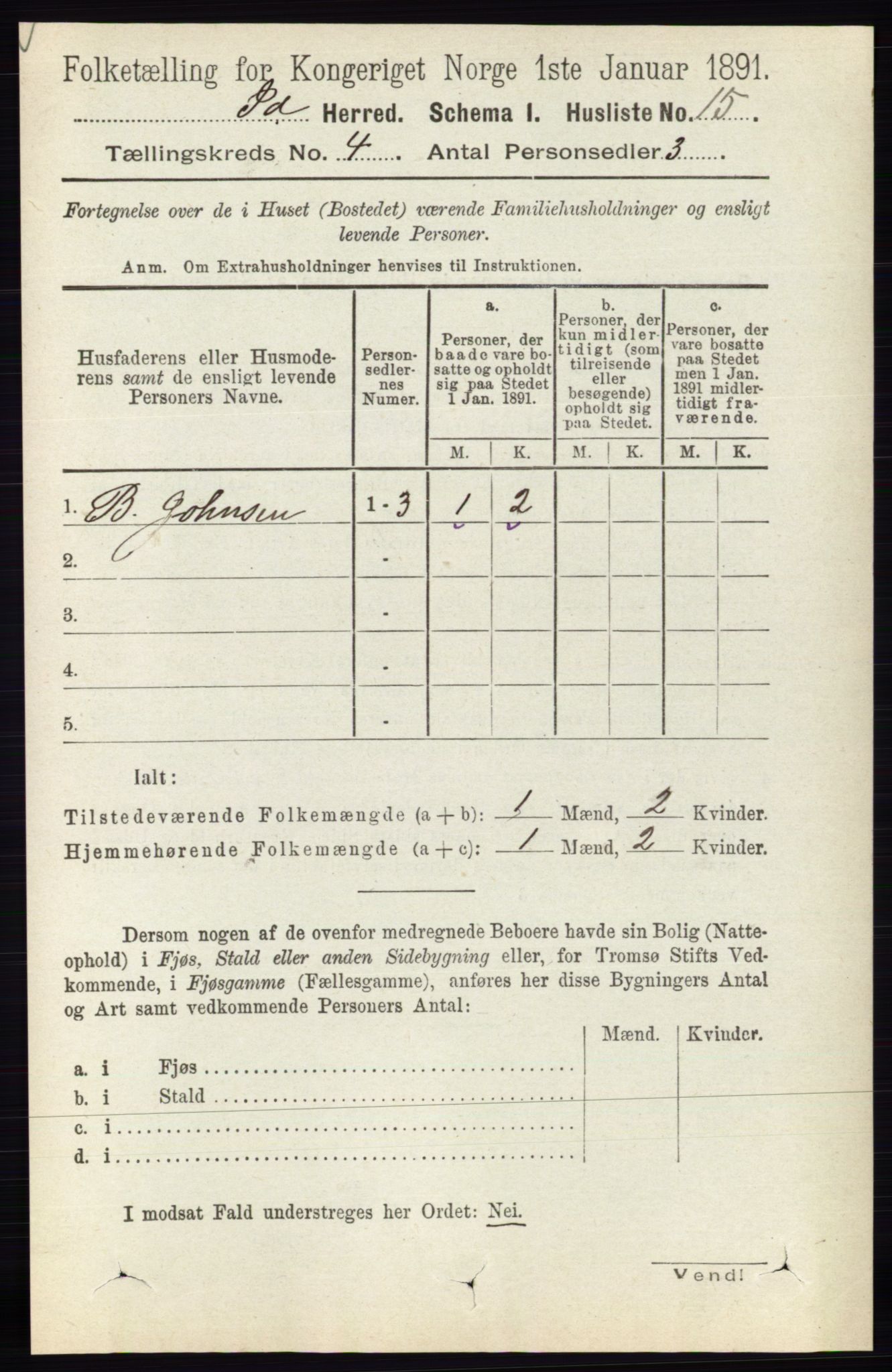 RA, 1891 census for 0117 Idd, 1891, p. 2808