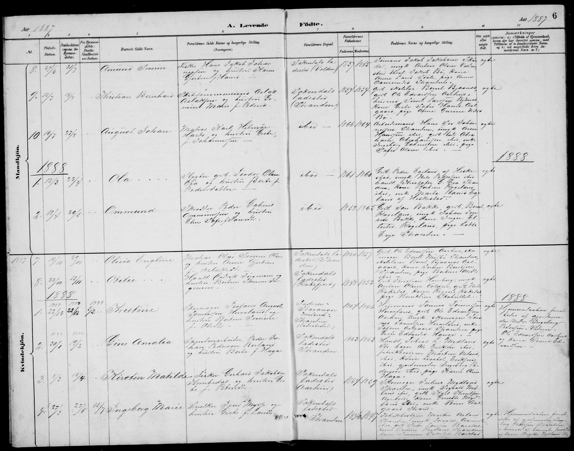 Sokndal sokneprestkontor, SAST/A-101808: Parish register (copy) no. B 5, 1887-1934, p. 6
