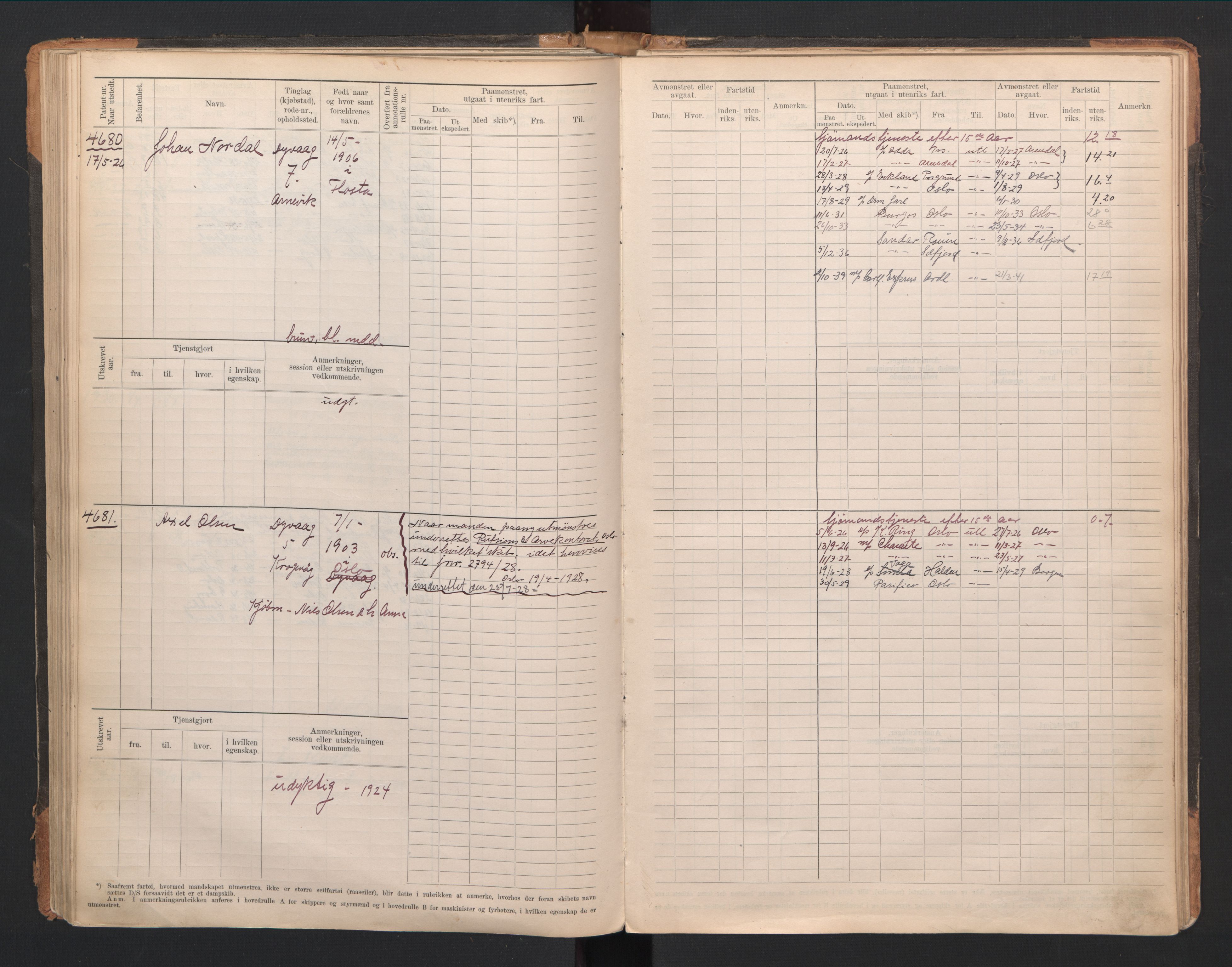 Tvedestrand mønstringskrets, AV/SAK-2031-0011/F/Fb/L0021: Hovedrulle A nr 4410-4797, U-37, 1918-1930, p. 146