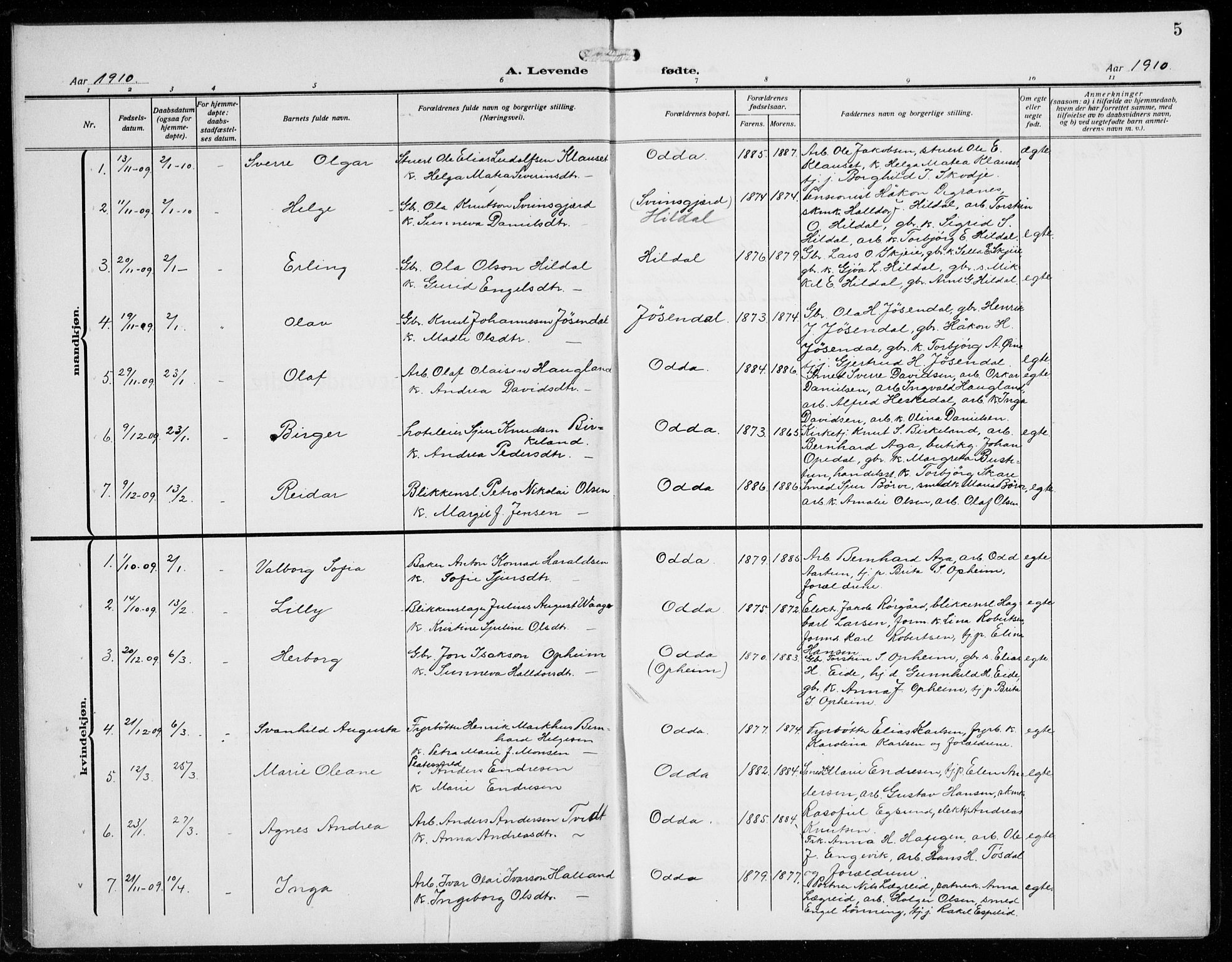 Odda Sokneprestembete, AV/SAB-A-77201/H/Hab: Parish register (copy) no. B  2, 1910-1923, p. 5
