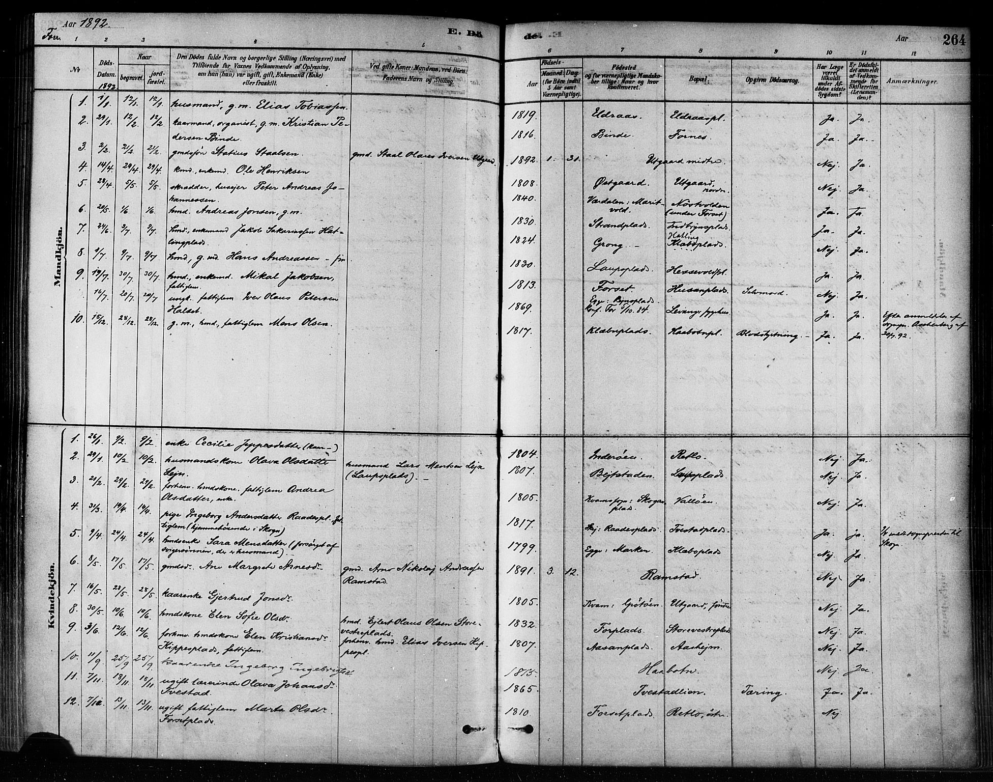 Ministerialprotokoller, klokkerbøker og fødselsregistre - Nord-Trøndelag, SAT/A-1458/746/L0448: Parish register (official) no. 746A07 /1, 1878-1900, p. 264