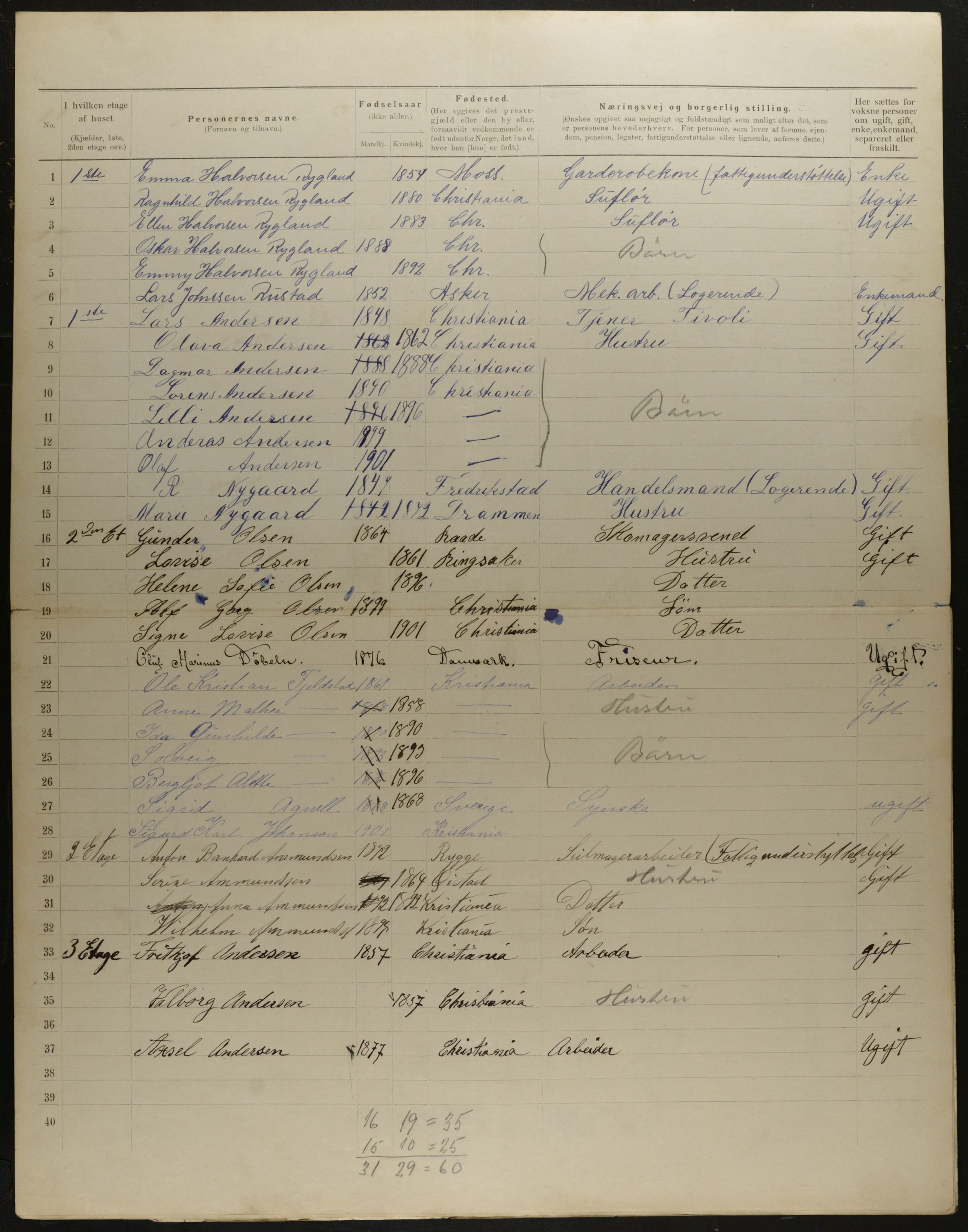 OBA, Municipal Census 1901 for Kristiania, 1901, p. 10017