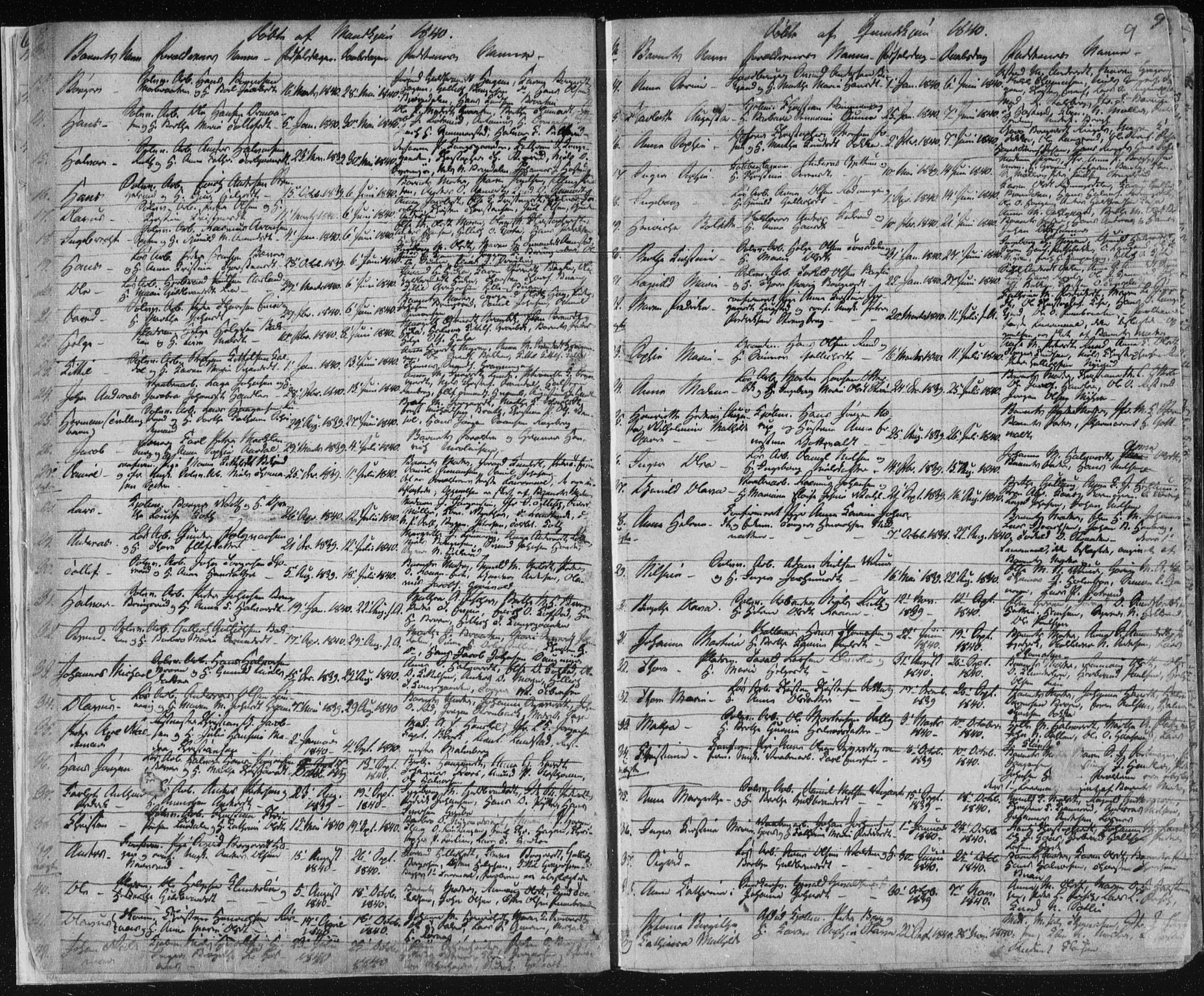 Kongsberg kirkebøker, AV/SAKO-A-22/F/Fa/L0009: Parish register (official) no. I 9, 1839-1858, p. 8-9