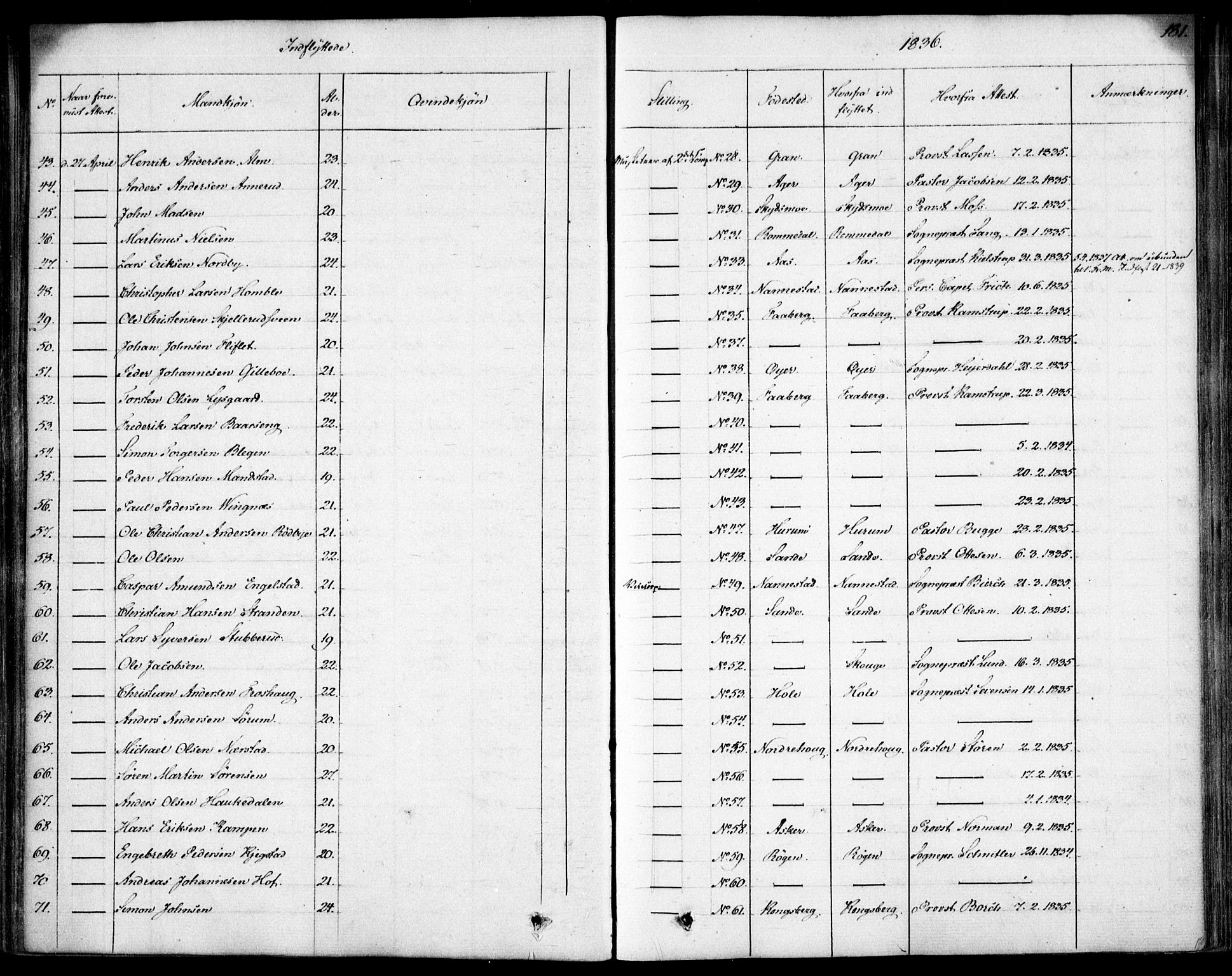 Garnisonsmenigheten Kirkebøker, AV/SAO-A-10846/F/Fa/L0007: Parish register (official) no. 7, 1828-1881, p. 181