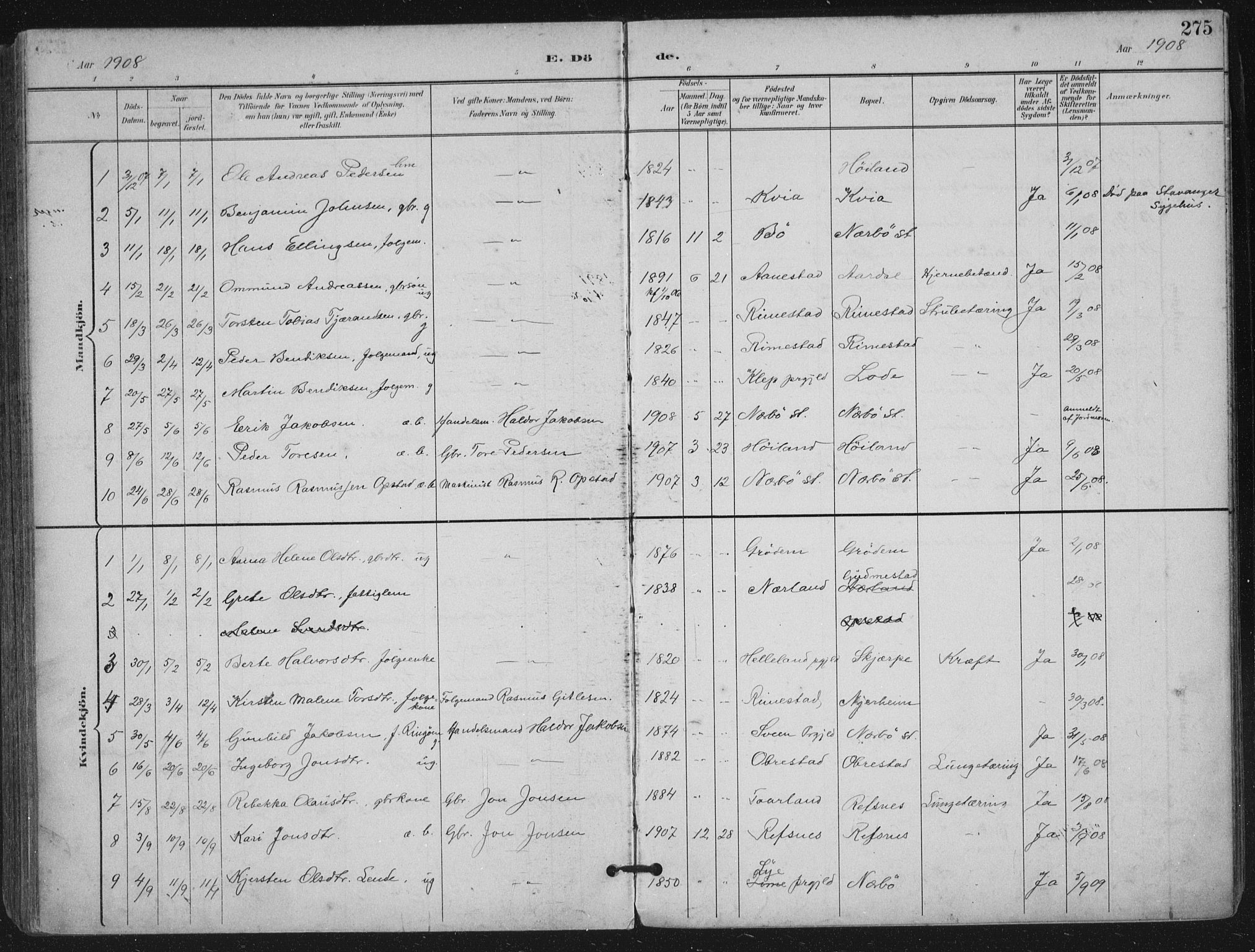 Hå sokneprestkontor, SAST/A-101801/002/B/L0001: Parish register (official) no. A 11, 1897-1924, p. 275