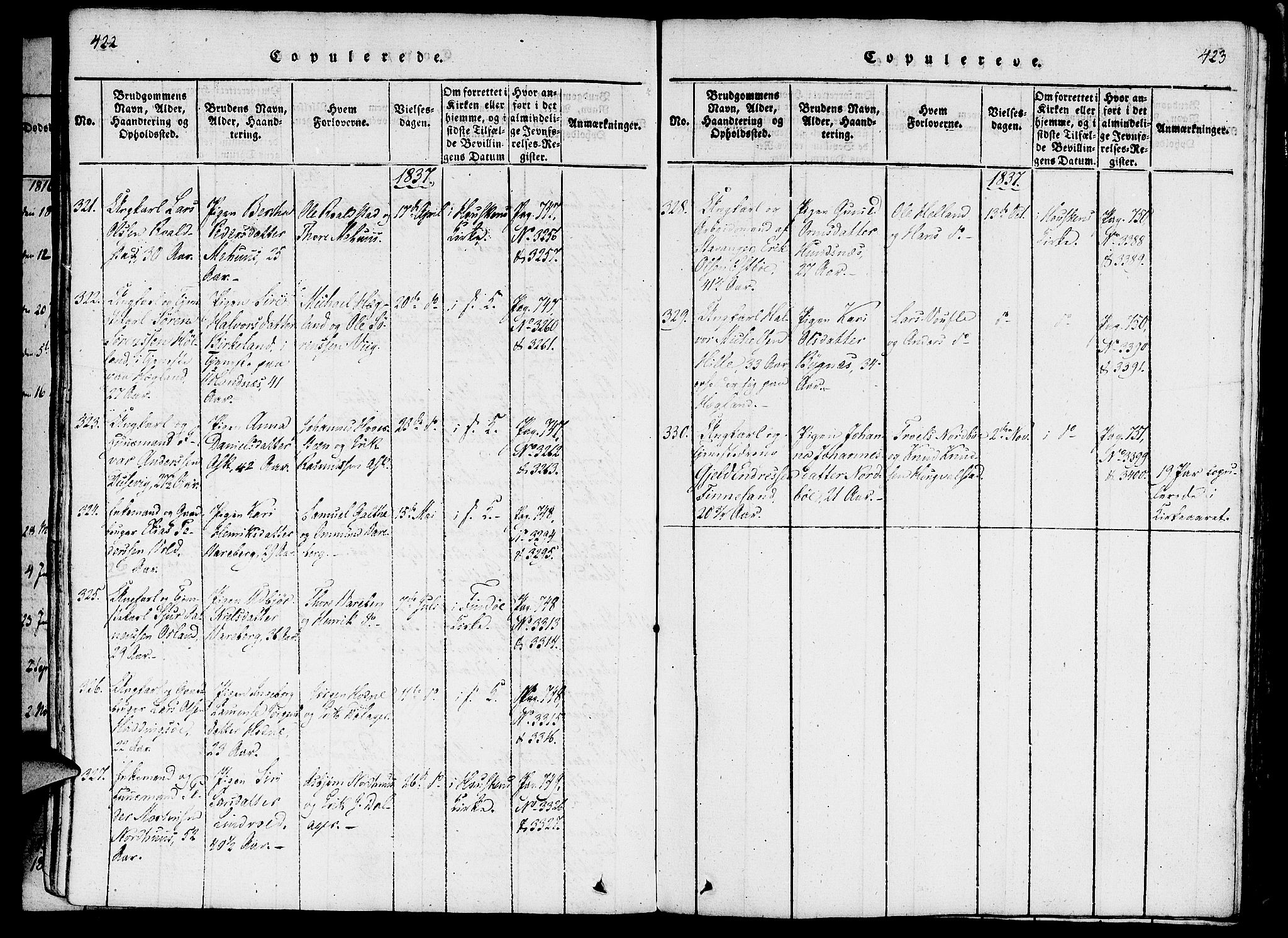 Rennesøy sokneprestkontor, AV/SAST-A -101827/H/Ha/Haa/L0004: Parish register (official) no. A 4, 1816-1837, p. 422-423