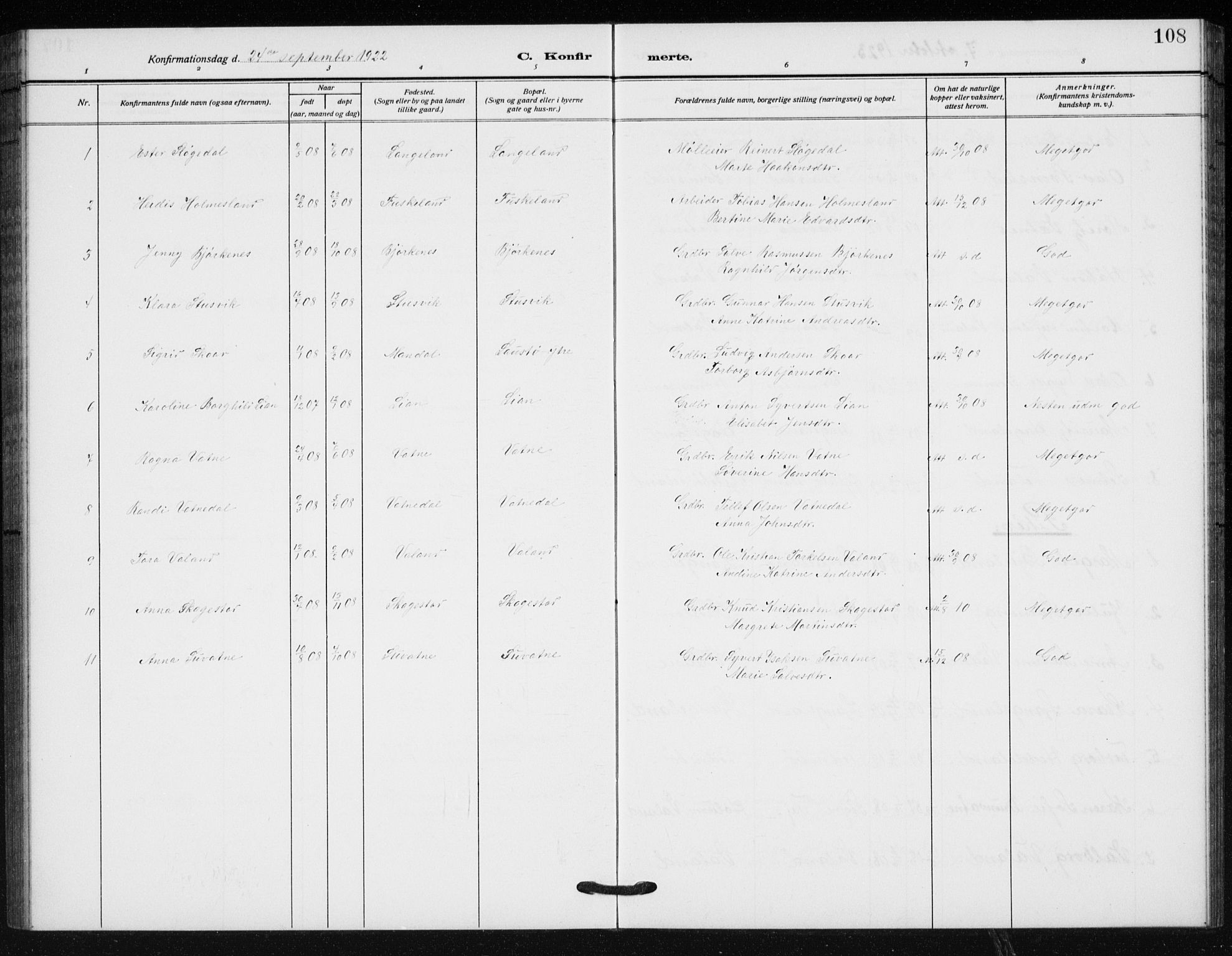 Holum sokneprestkontor, SAK/1111-0022/F/Fb/Fba/L0006: Parish register (copy) no. B 6, 1910-1936, p. 108