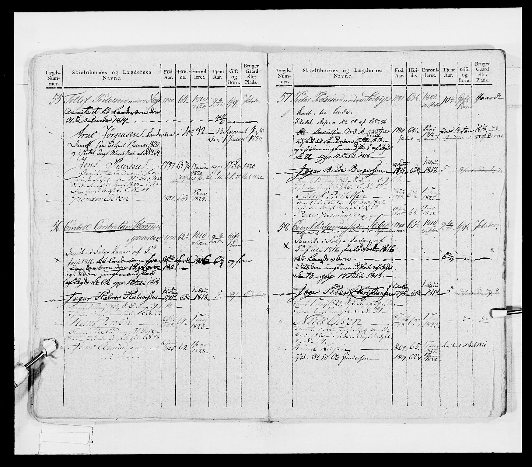 Generalitets- og kommissariatskollegiet, Det kongelige norske kommissariatskollegium, AV/RA-EA-5420/E/Eh/L0027: Skiløperkompaniene, 1812-1832, p. 85