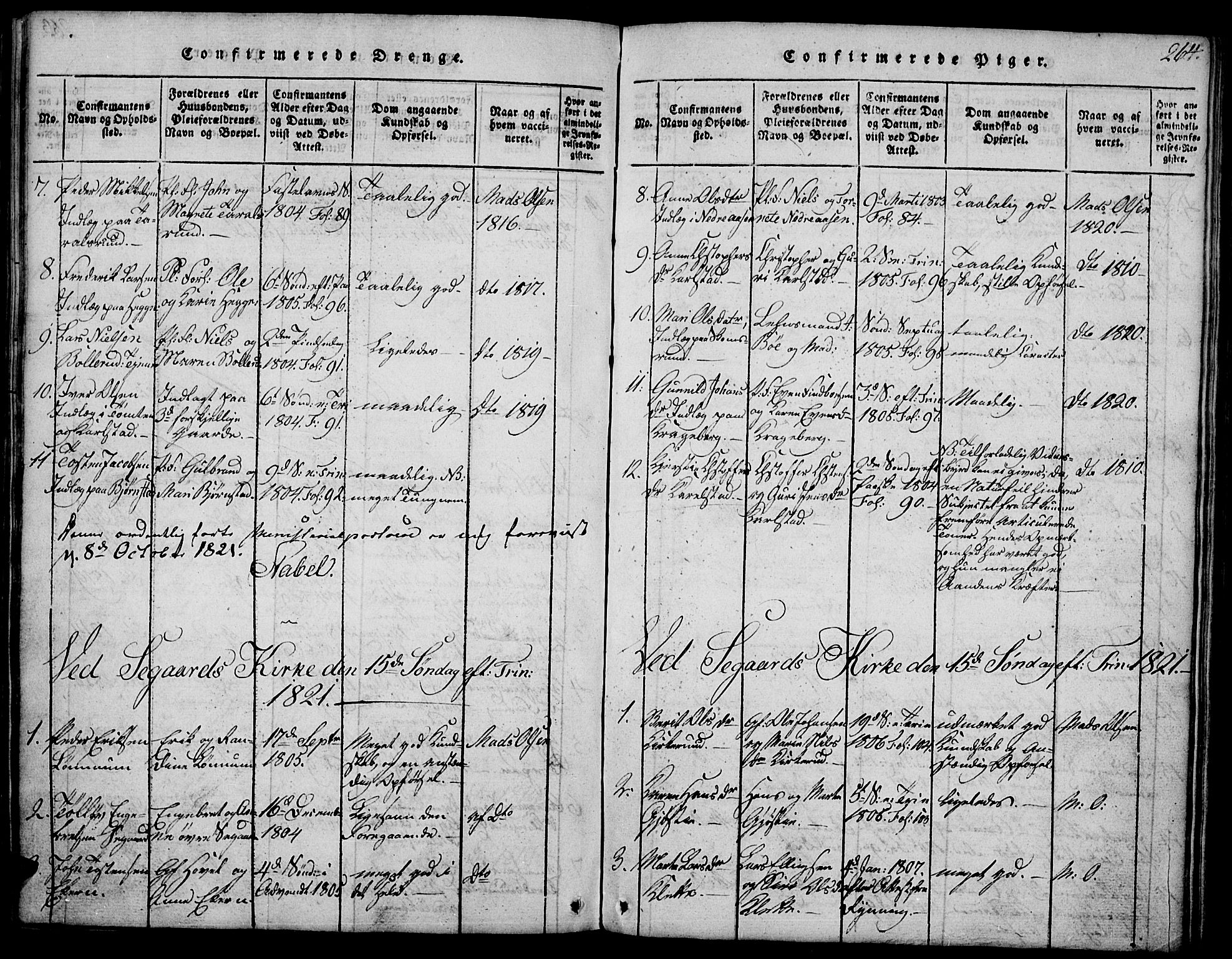 Biri prestekontor, SAH/PREST-096/H/Ha/Hab/L0001: Parish register (copy) no. 1, 1814-1828, p. 264