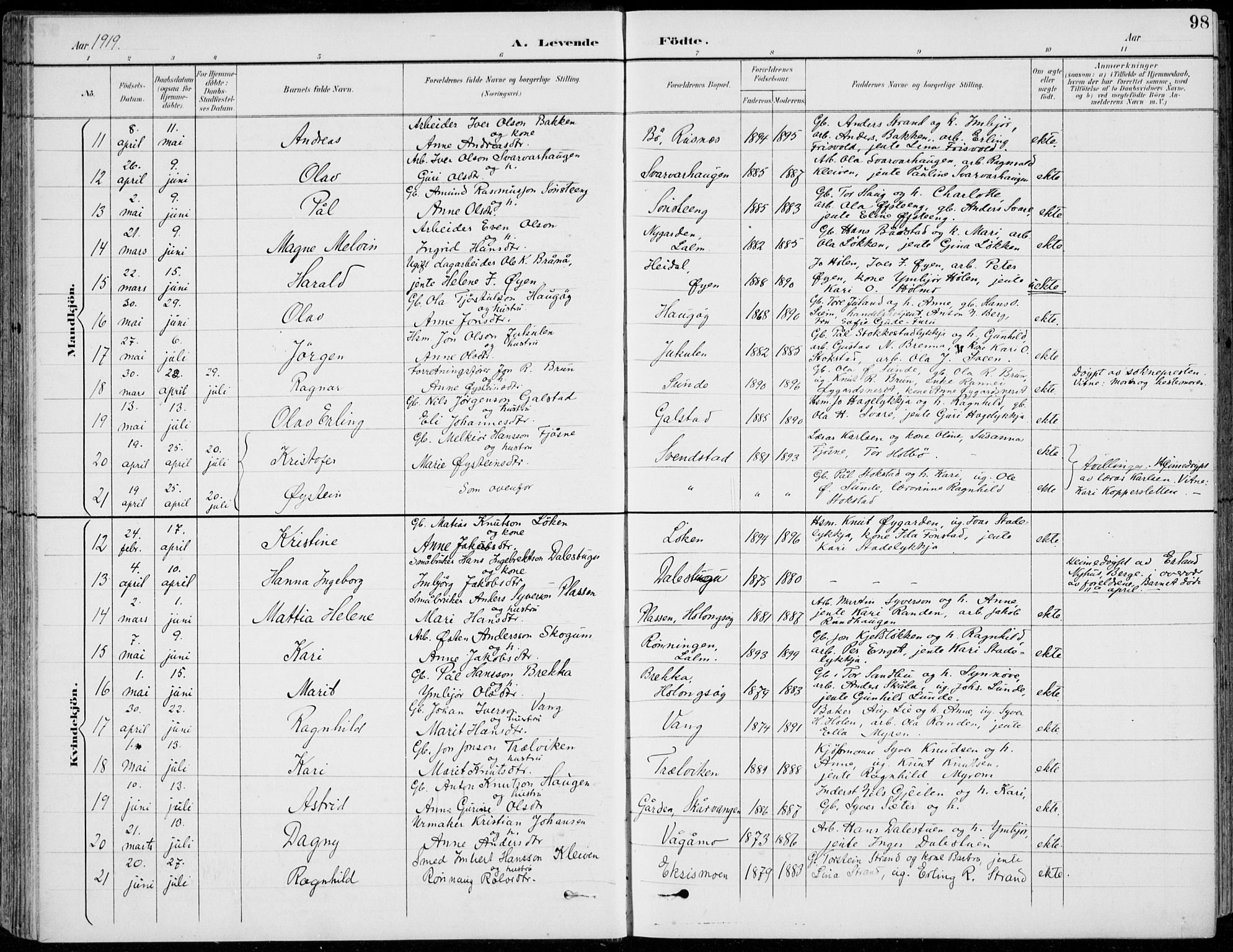 Vågå prestekontor, AV/SAH-PREST-076/H/Ha/Hab/L0002: Parish register (copy) no. 2, 1894-1939, p. 98