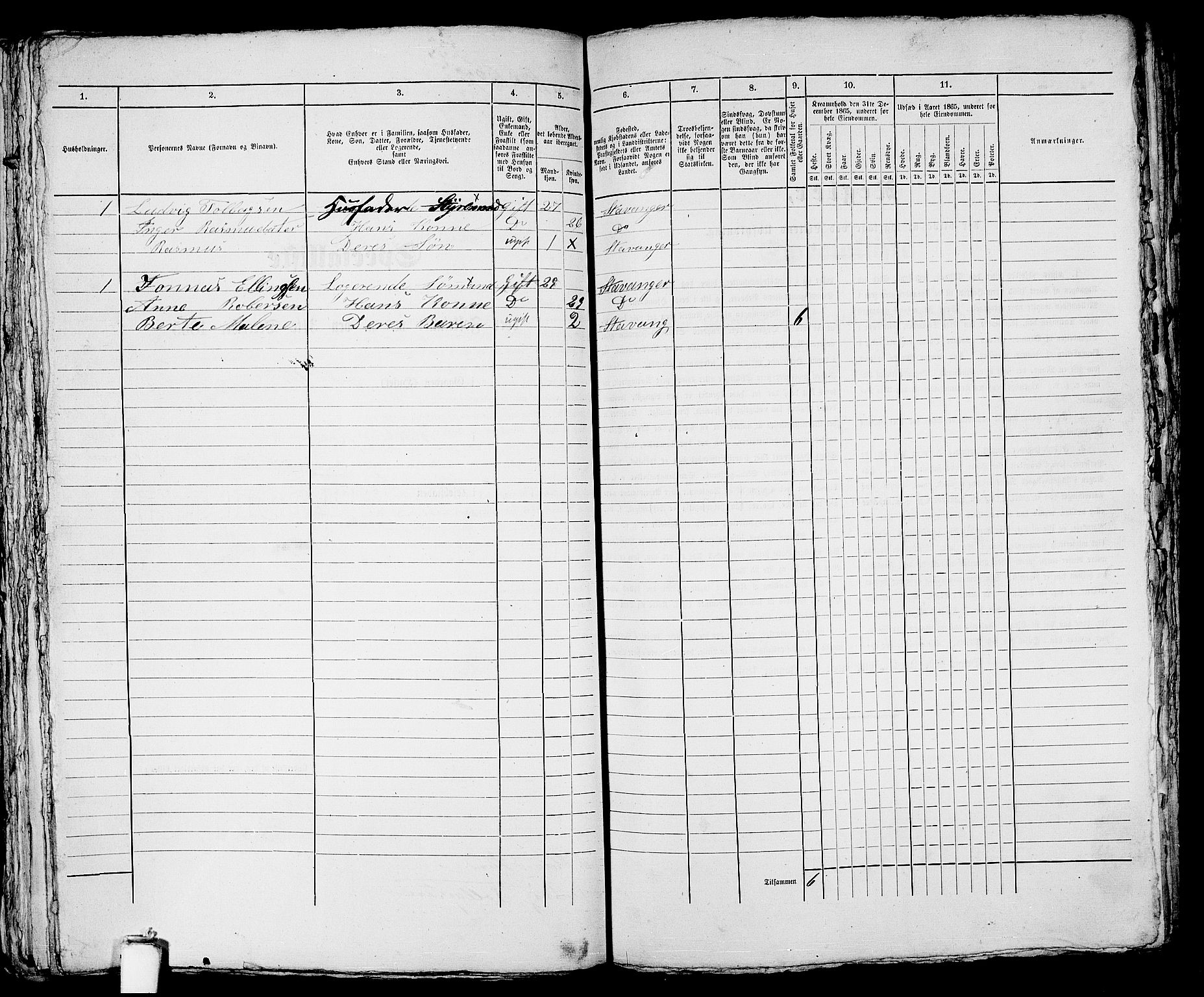 RA, 1865 census for Stavanger, 1865, p. 1285