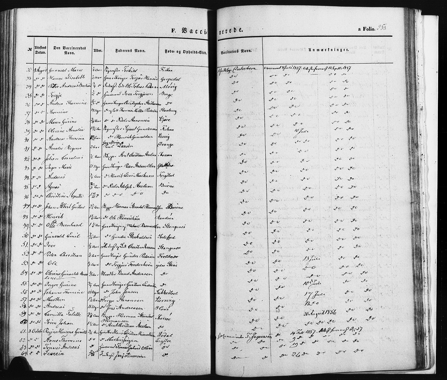 Oddernes sokneprestkontor, AV/SAK-1111-0033/F/Fa/Faa/L0007: Parish register (official) no. A 7, 1851-1863, p. 258