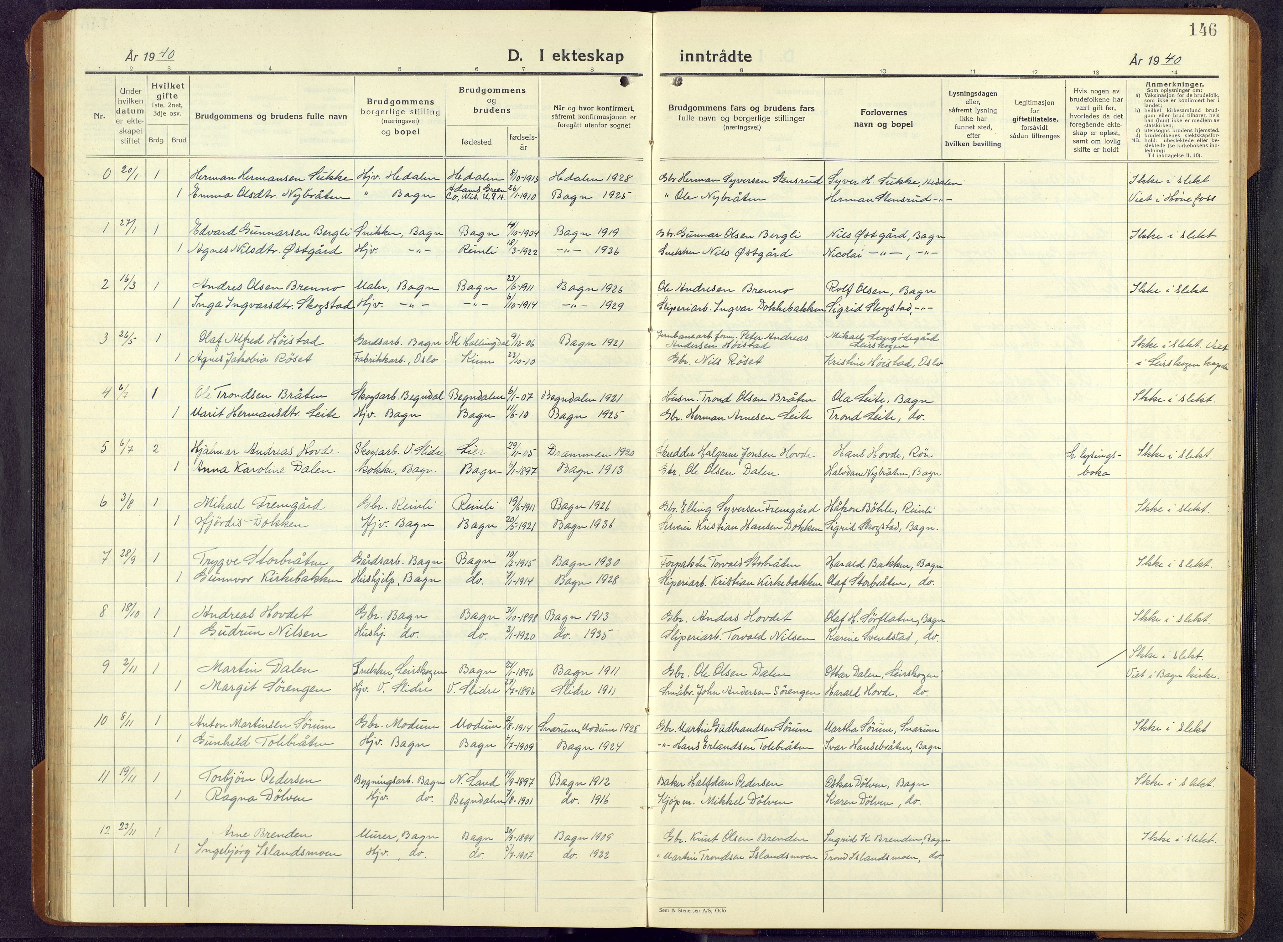 Sør-Aurdal prestekontor, SAH/PREST-128/H/Ha/Hab/L0011: Parish register (copy) no. 11, 1922-1950, p. 146