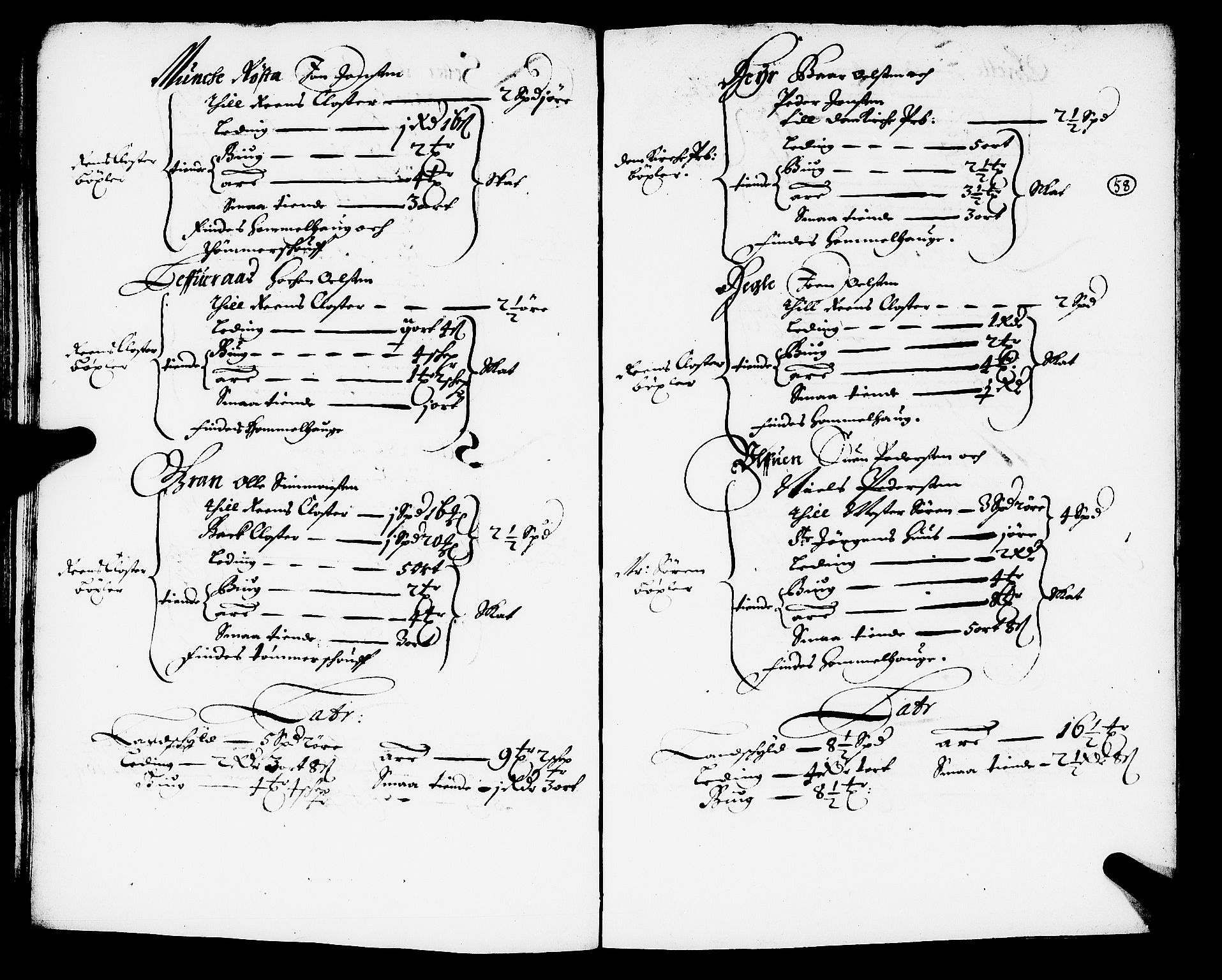 Rentekammeret inntil 1814, Realistisk ordnet avdeling, RA/EA-4070/N/Nb/Nba/L0054: Stjørdal len, 1669, p. 57b-58a