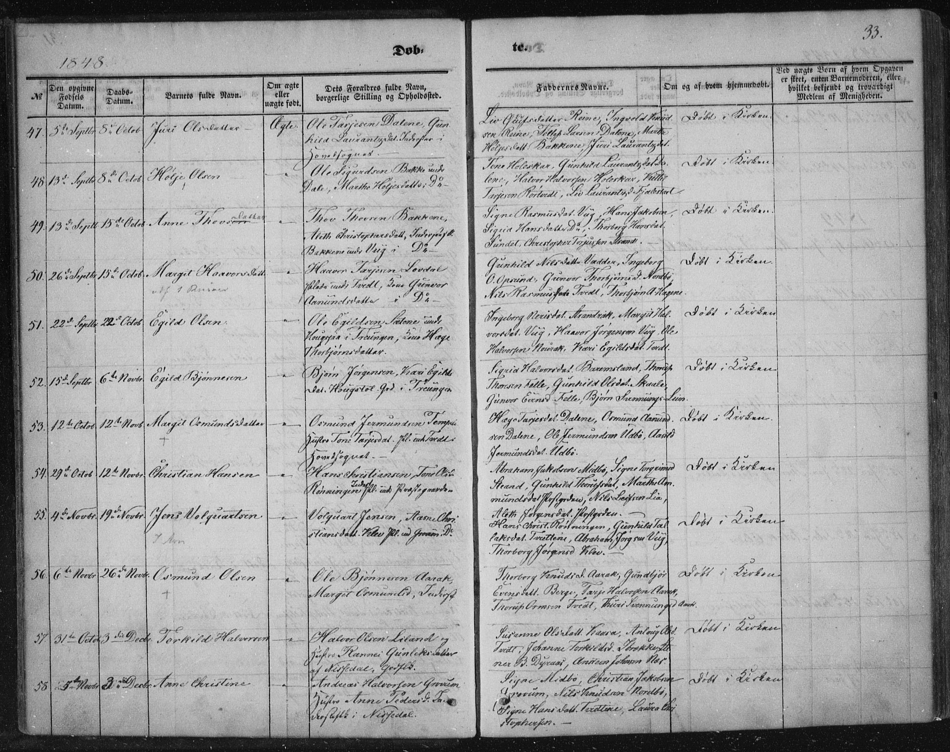 Nissedal kirkebøker, SAKO/A-288/F/Fa/L0003: Parish register (official) no. I 3, 1846-1870, p. 32-33