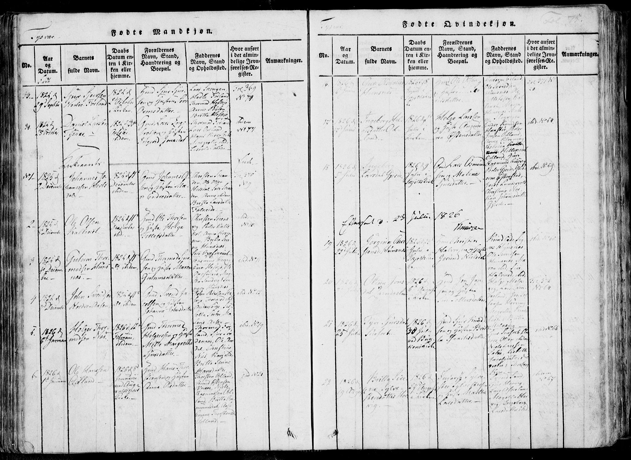 Skjold sokneprestkontor, AV/SAST-A-101847/H/Ha/Haa/L0004: Parish register (official) no. A 4 /1, 1815-1830, p. 75