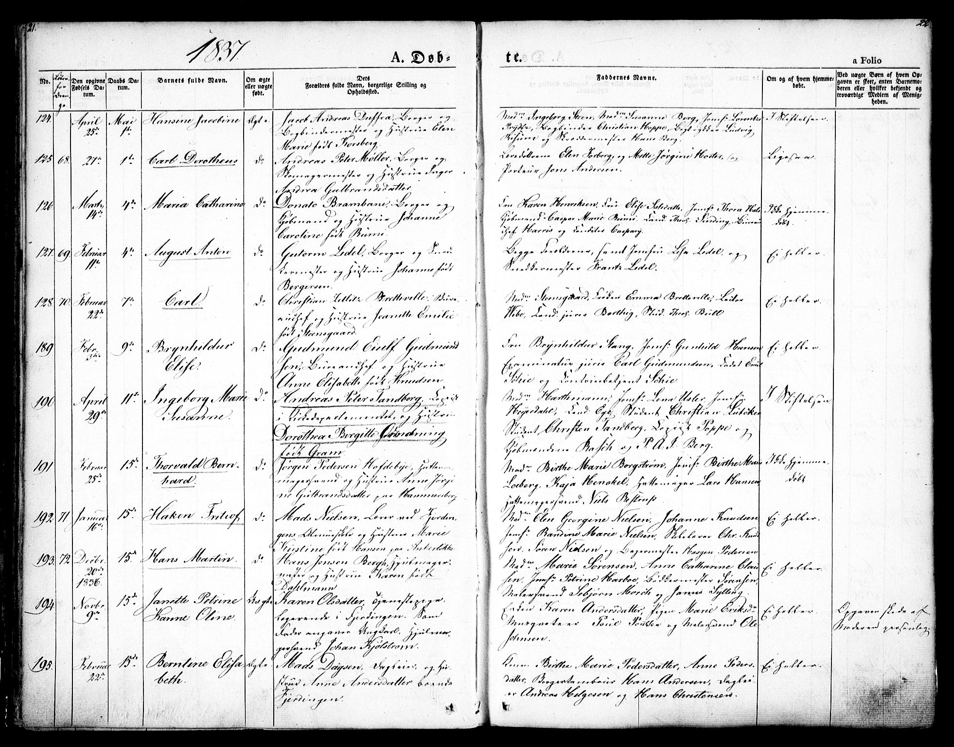 Oslo domkirke Kirkebøker, SAO/A-10752/F/Fa/L0012: Parish register (official) no. 12, 1837-1845, p. 21-22
