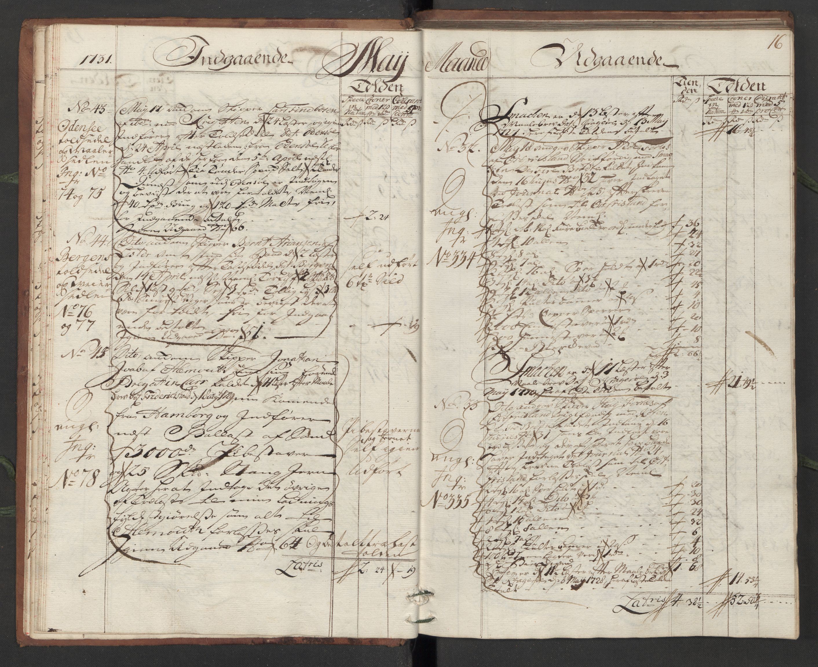 Generaltollkammeret, tollregnskaper, RA/EA-5490/R13/L0006/0001: Tollregnskaper Kragerø / Hovedtollbok, 1731, p. 15b-16a