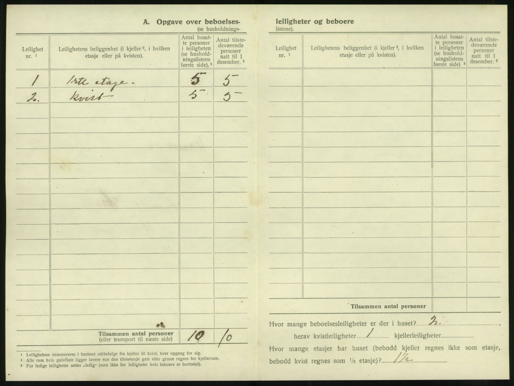 SAT, 1920 census for Namsos, 1920, p. 708