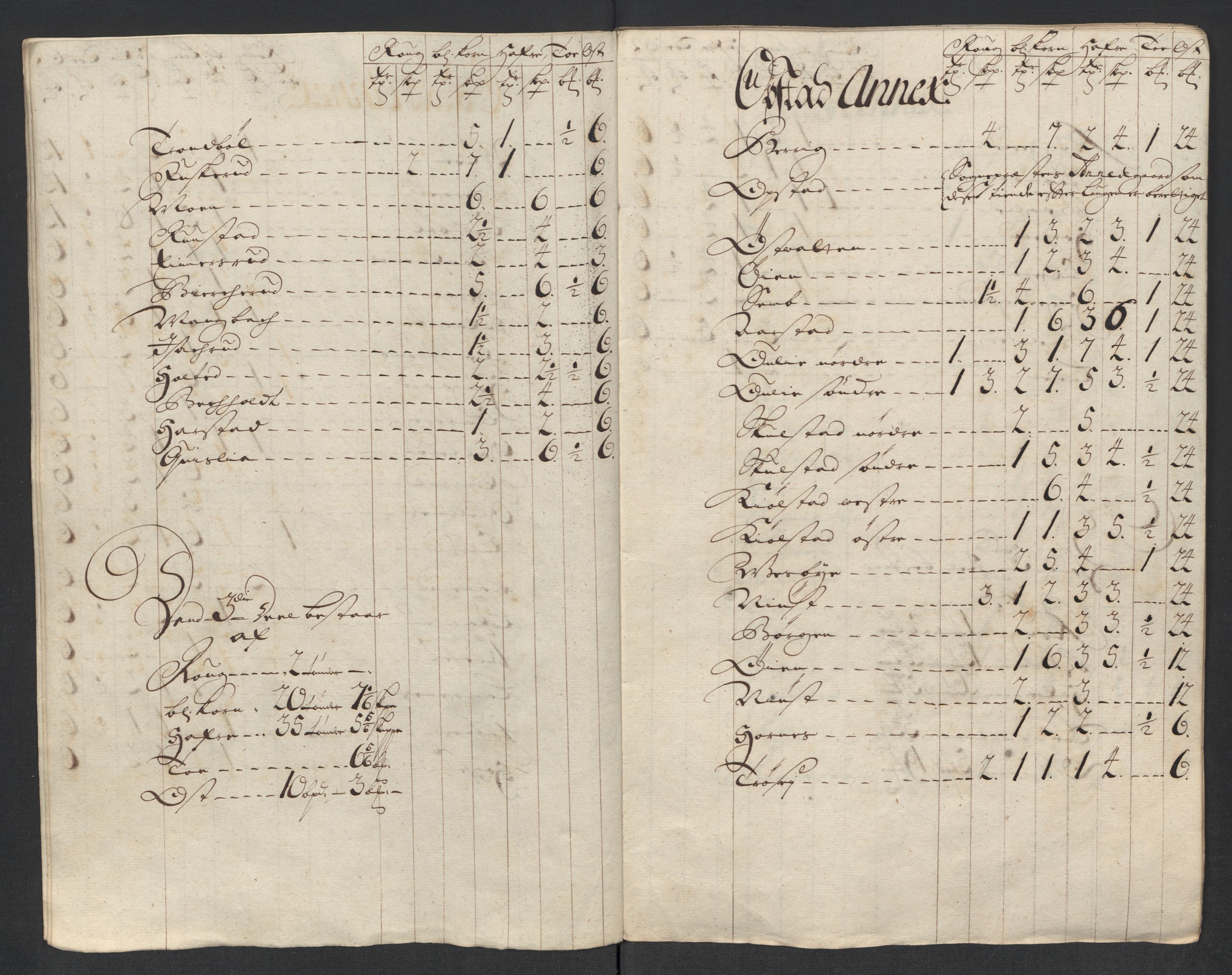 Rentekammeret inntil 1814, Reviderte regnskaper, Fogderegnskap, RA/EA-4092/R13/L0852: Fogderegnskap Solør, Odal og Østerdal, 1714, p. 241