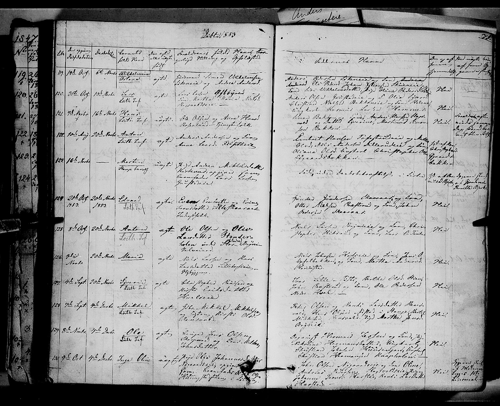 Romedal prestekontor, AV/SAH-PREST-004/K/L0004: Parish register (official) no. 4, 1847-1861, p. 75