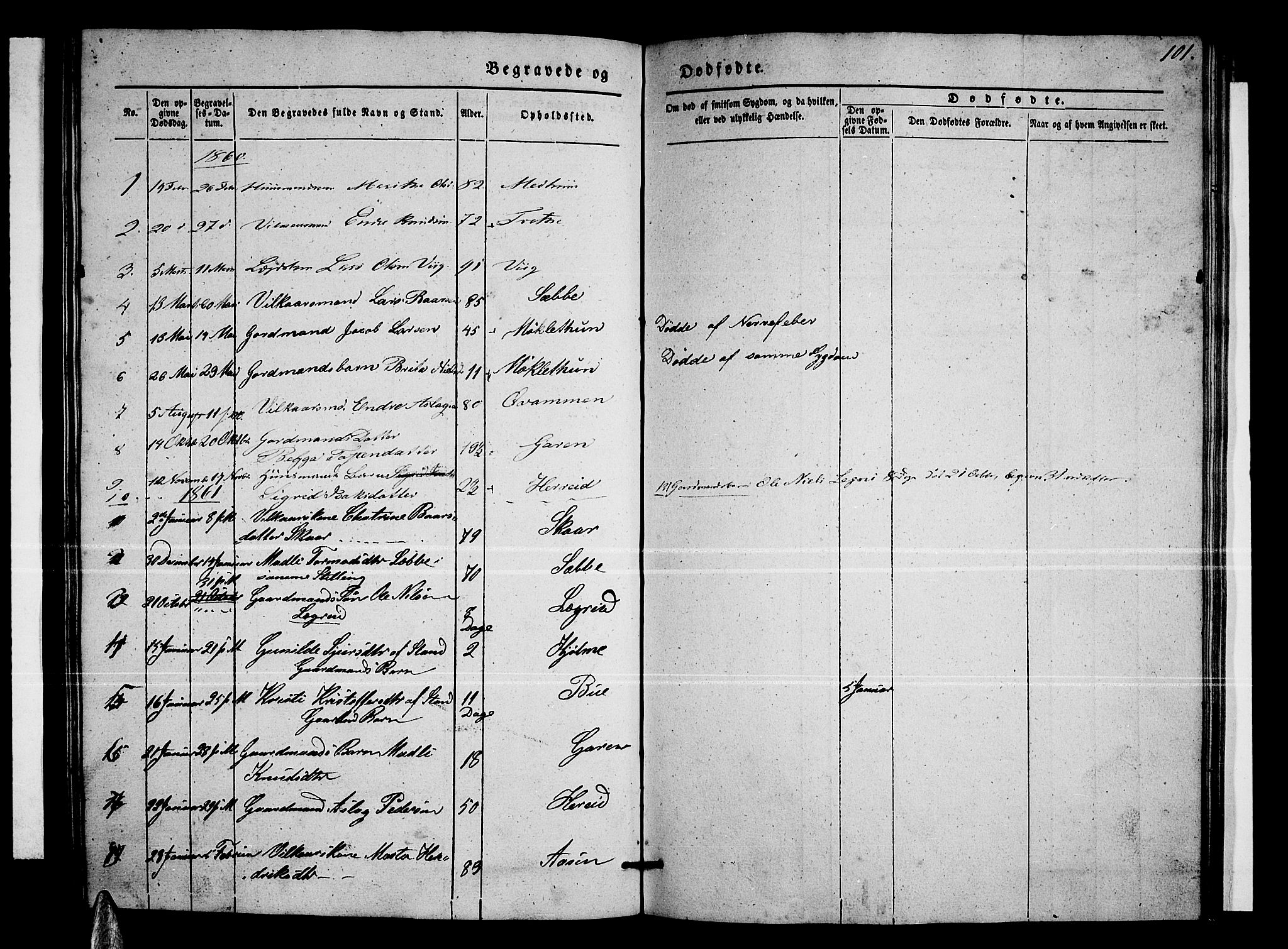 Ullensvang sokneprestembete, SAB/A-78701/H/Hab: Parish register (copy) no. C 1, 1855-1871, p. 101