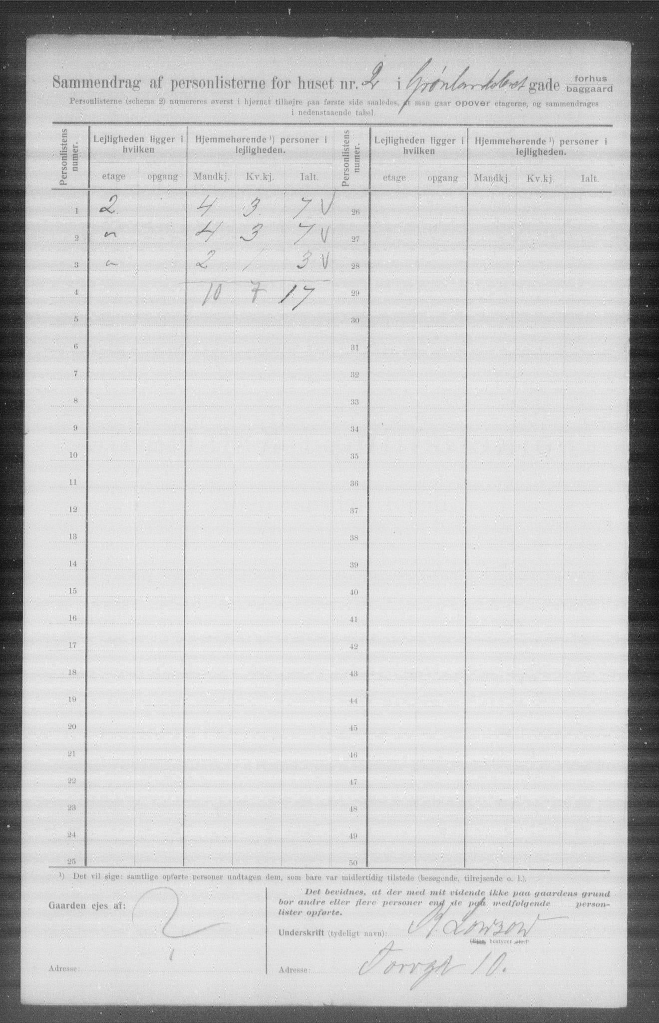 OBA, Municipal Census 1907 for Kristiania, 1907, p. 16061