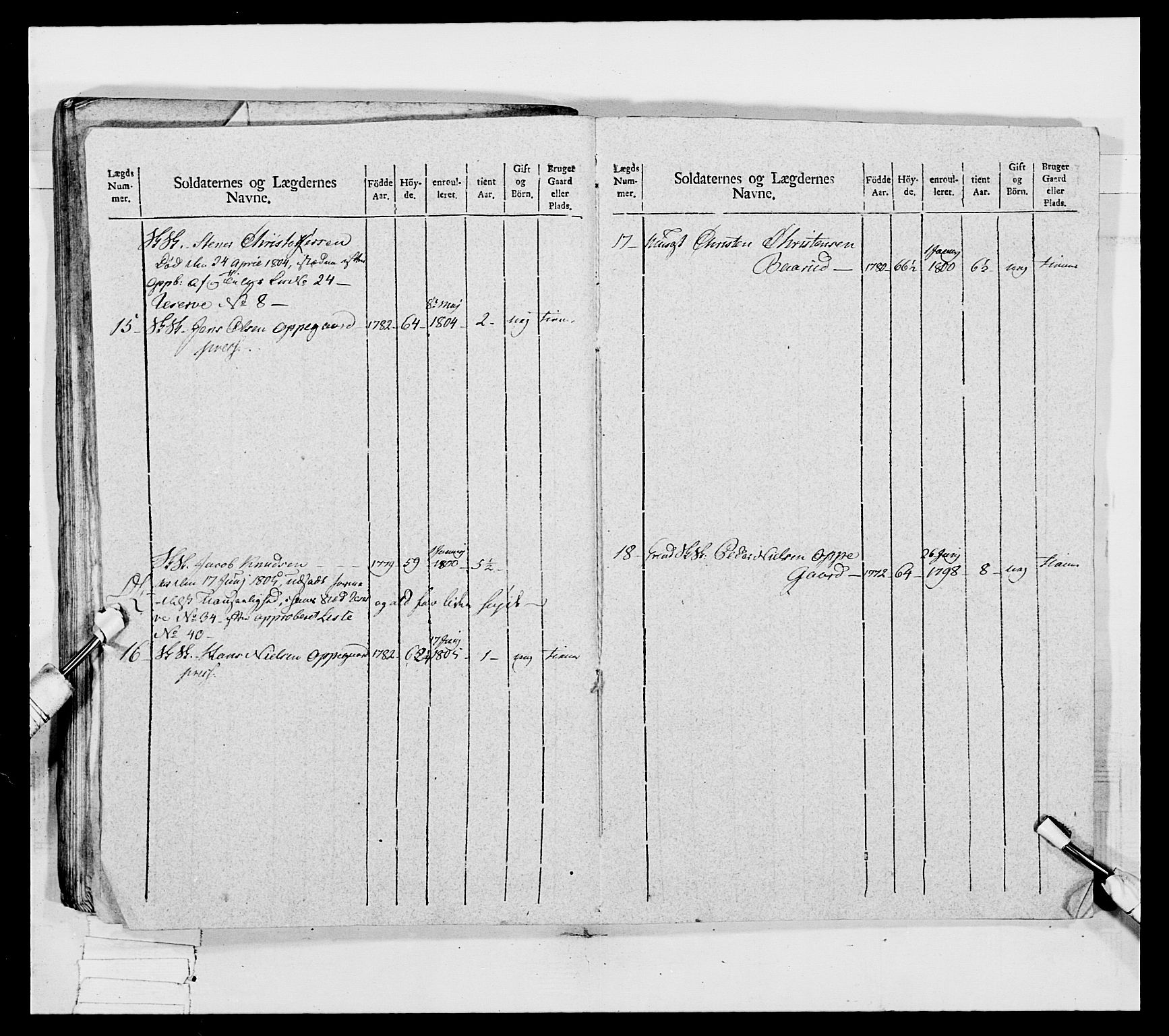 Generalitets- og kommissariatskollegiet, Det kongelige norske kommissariatskollegium, AV/RA-EA-5420/E/Eh/L0032a: Nordafjelske gevorbne infanteriregiment, 1806, p. 61