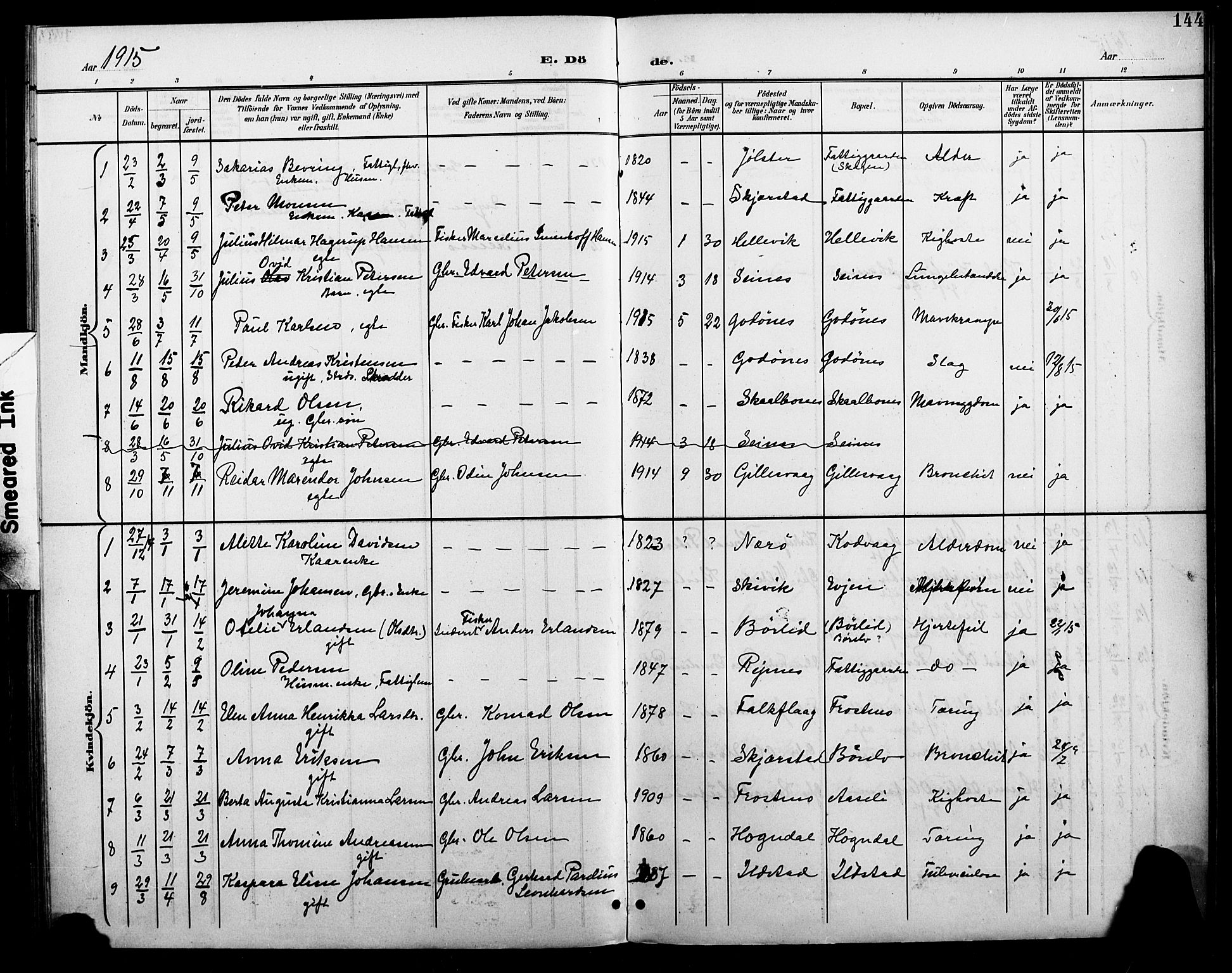 Ministerialprotokoller, klokkerbøker og fødselsregistre - Nordland, SAT/A-1459/804/L0088: Parish register (copy) no. 804C01, 1901-1917, p. 144
