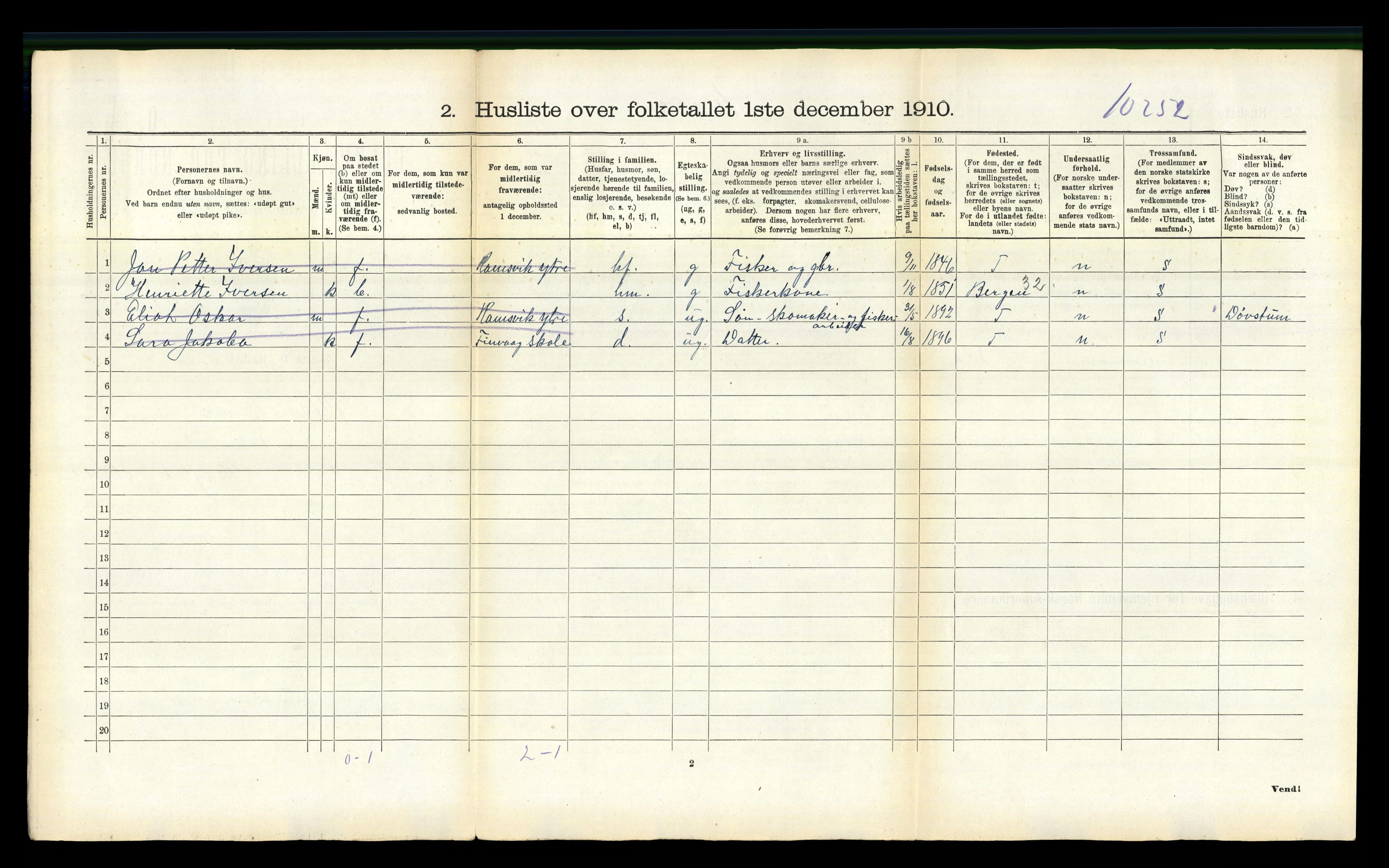 RA, 1910 census for Øksnes, 1910, p. 187