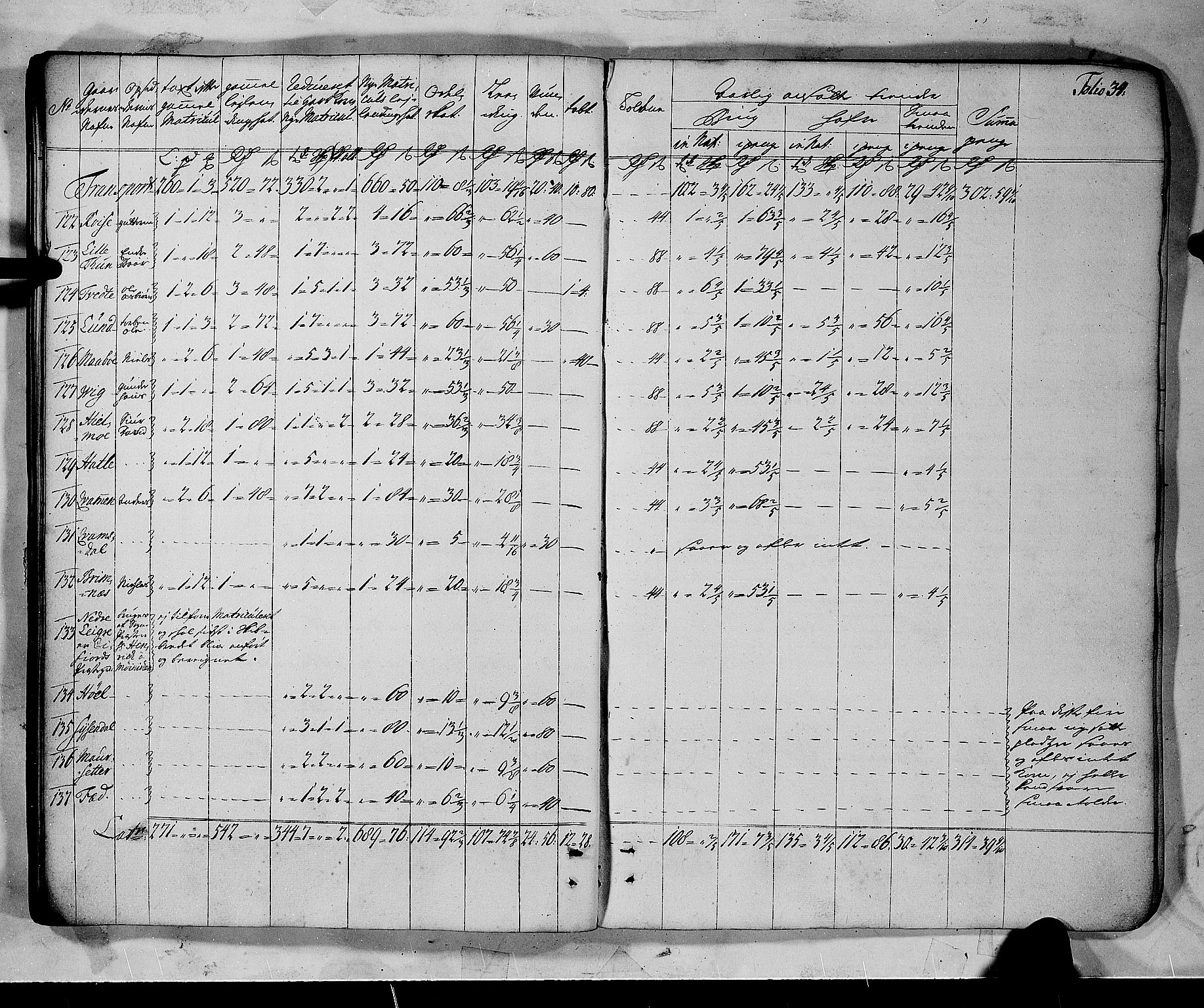 Rentekammeret inntil 1814, Realistisk ordnet avdeling, AV/RA-EA-4070/N/Nb/Nbf/L0137: Hardanger matrikkelprotokoll, 1723, p. 38