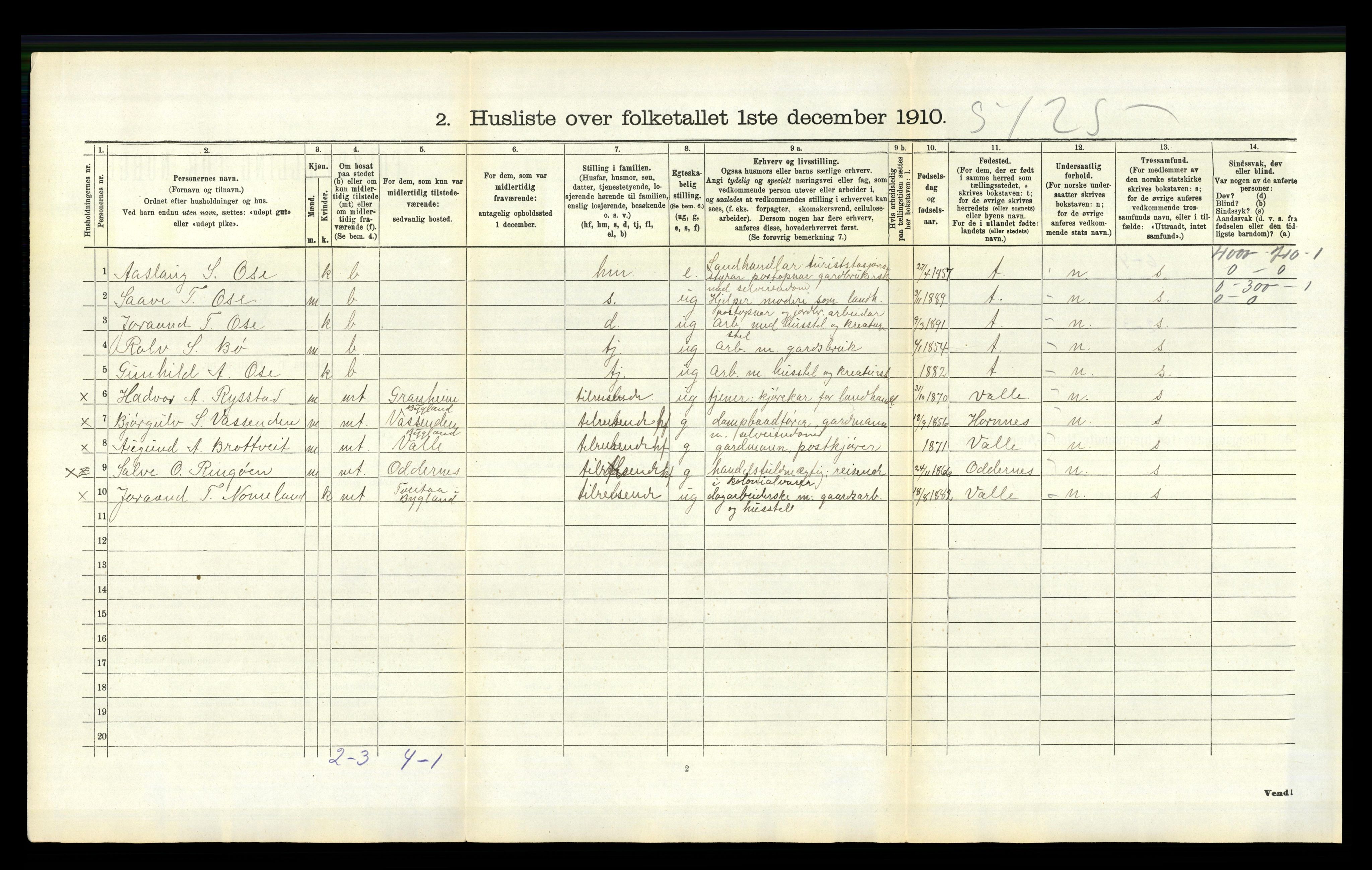 RA, 1910 census for Bygland, 1910, p. 590