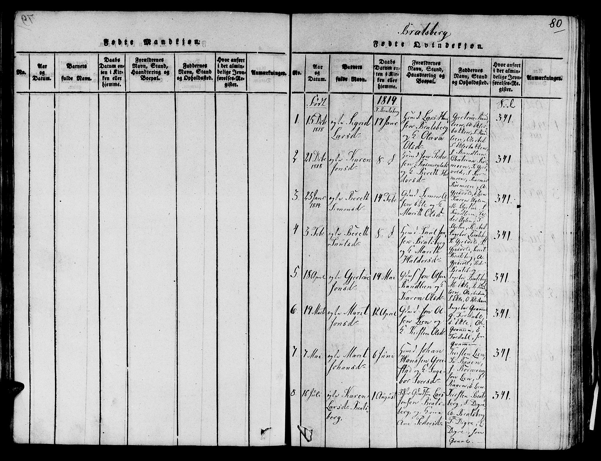 Ministerialprotokoller, klokkerbøker og fødselsregistre - Sør-Trøndelag, SAT/A-1456/606/L0285: Parish register (official) no. 606A03 /3, 1819-1823, p. 80