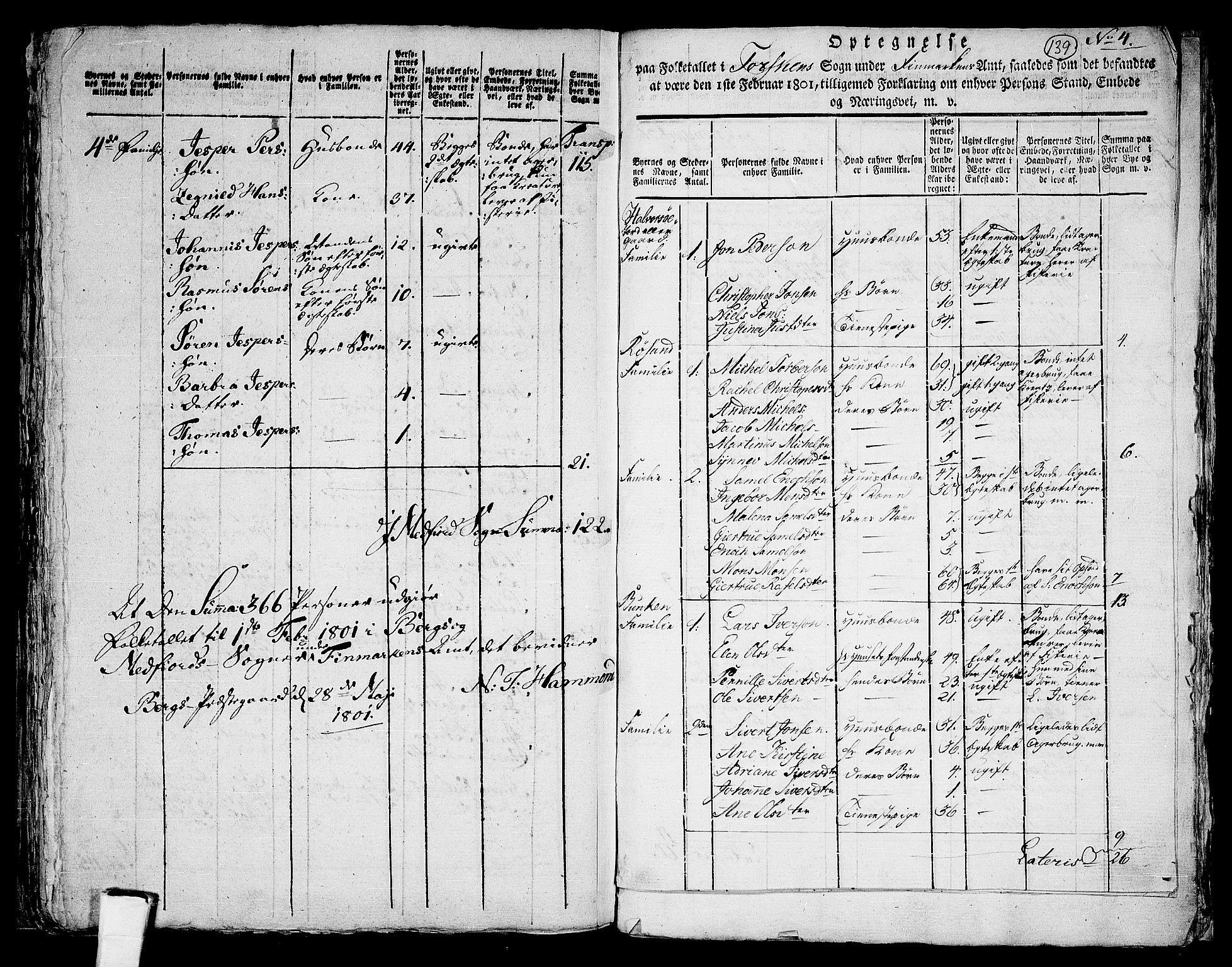 RA, 1801 census for 1928P Torsken, 1801, p. 138b-139a