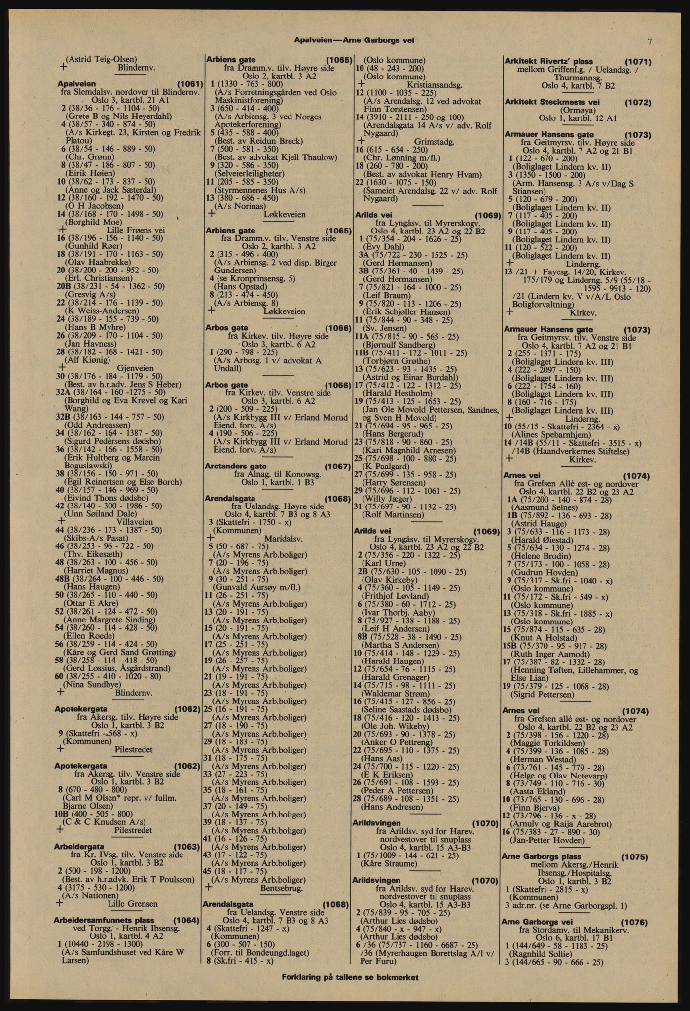 Kristiania/Oslo adressebok, PUBL/-, 1977-1978, p. 7