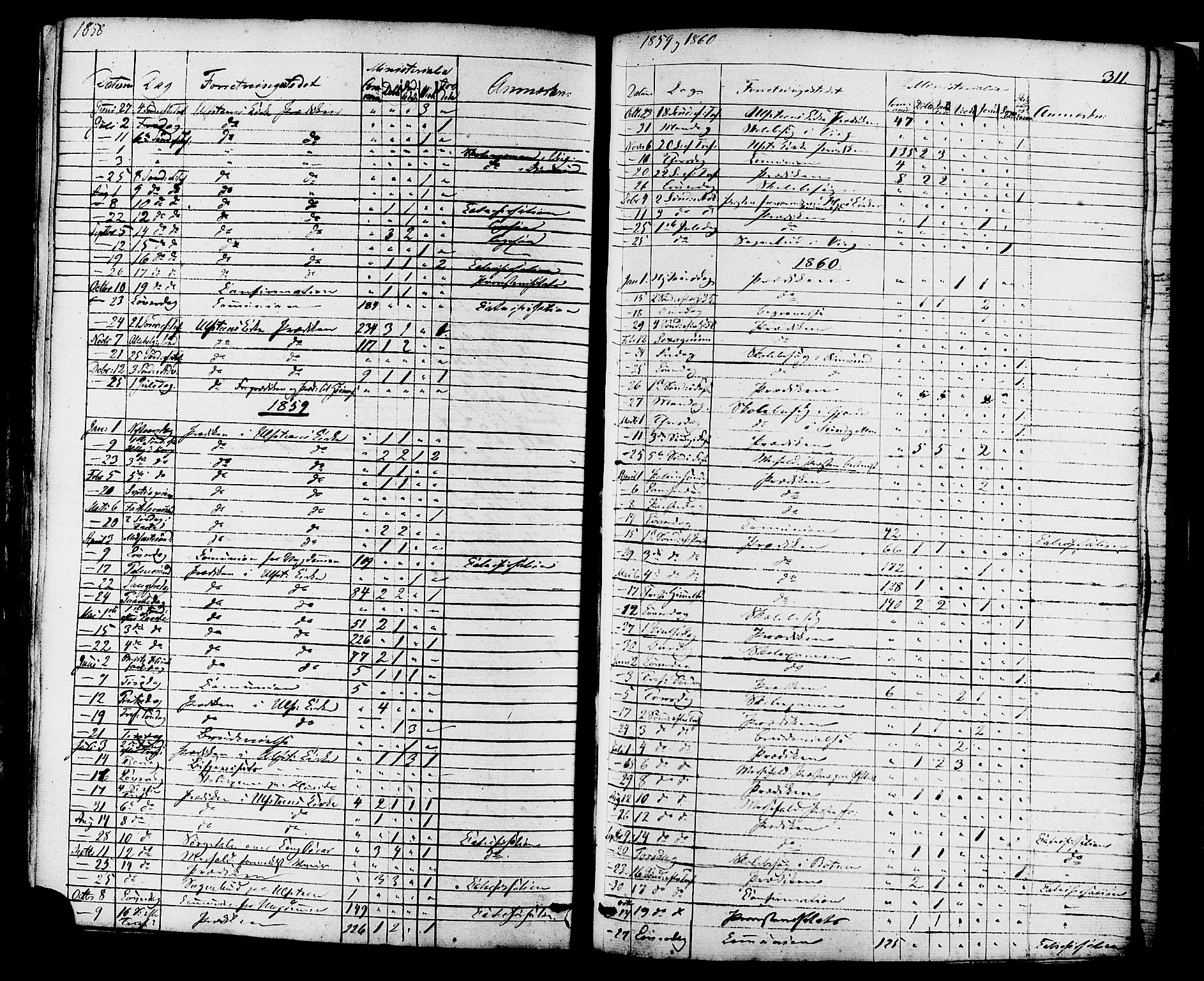 Ministerialprotokoller, klokkerbøker og fødselsregistre - Møre og Romsdal, AV/SAT-A-1454/509/L0105: Parish register (official) no. 509A03, 1848-1882, p. 311