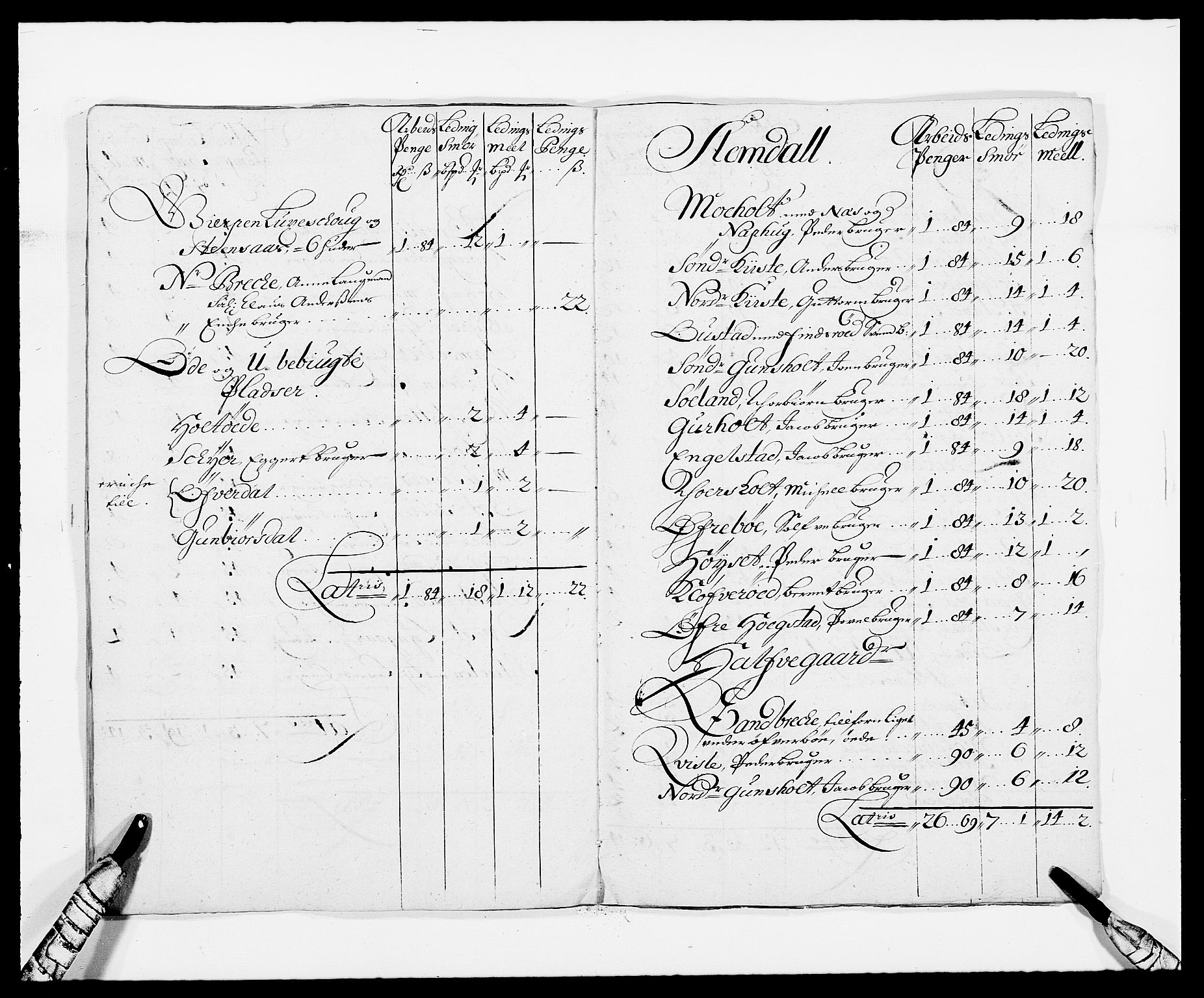 Rentekammeret inntil 1814, Reviderte regnskaper, Fogderegnskap, AV/RA-EA-4092/R34/L2049: Fogderegnskap Bamble, 1685-1687, p. 14