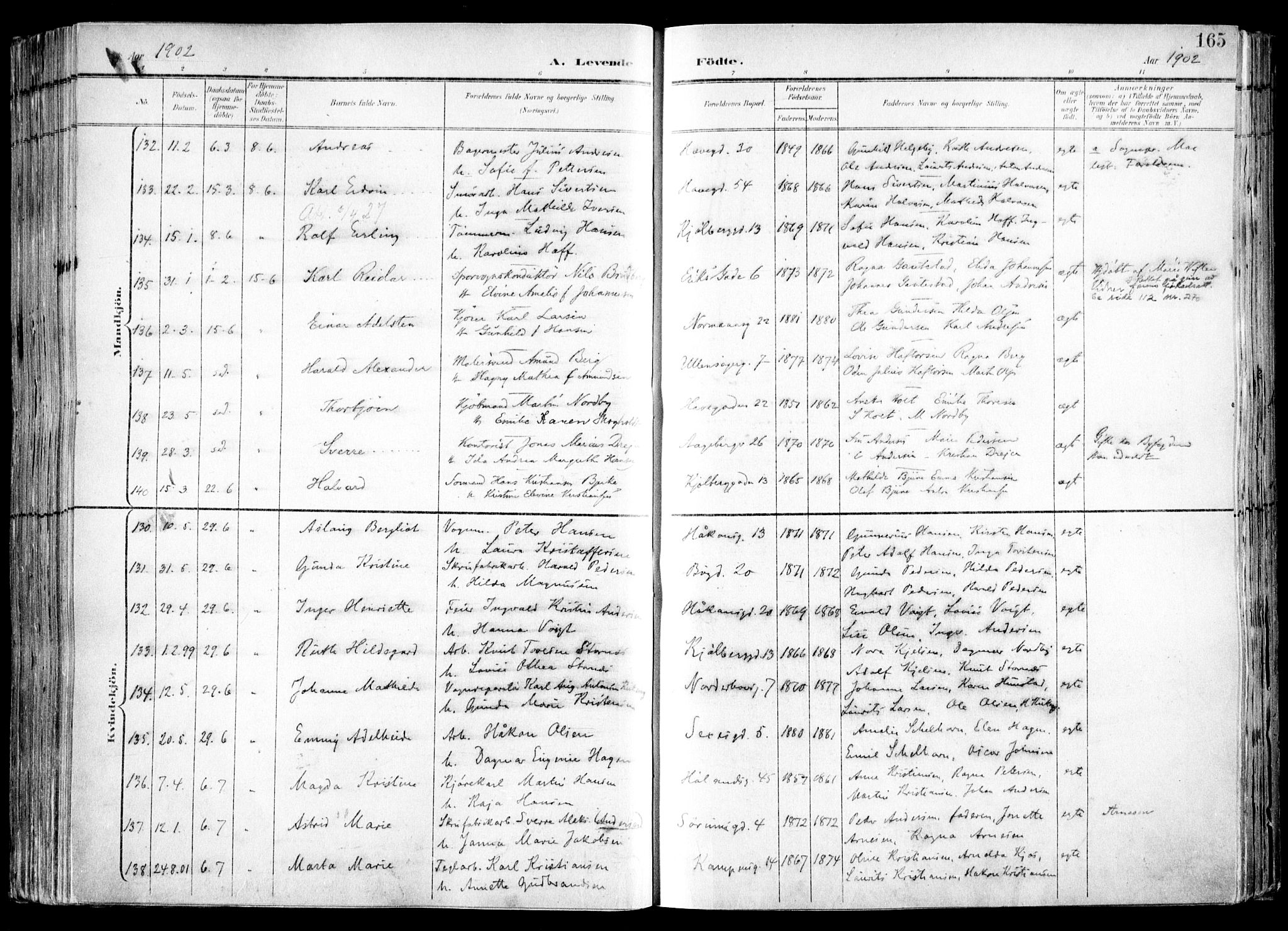Kampen prestekontor Kirkebøker, SAO/A-10853/F/Fa/L0007: Parish register (official) no. I 7, 1897-1905, p. 165