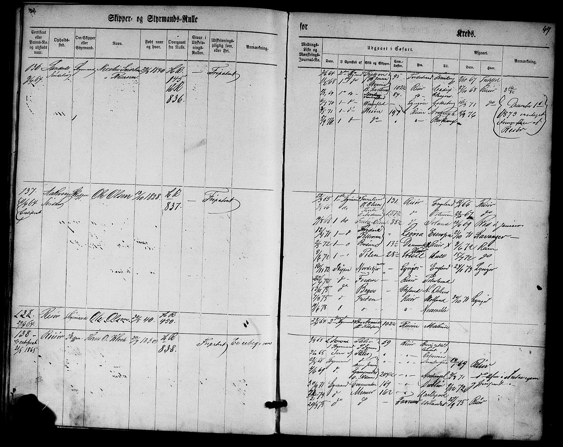 Risør mønstringskrets, SAK/2031-0010/F/Fc/L0001: Skipper- og styrmannsrulle nr 1-188 med register, D-3, 1860-1868, p. 59